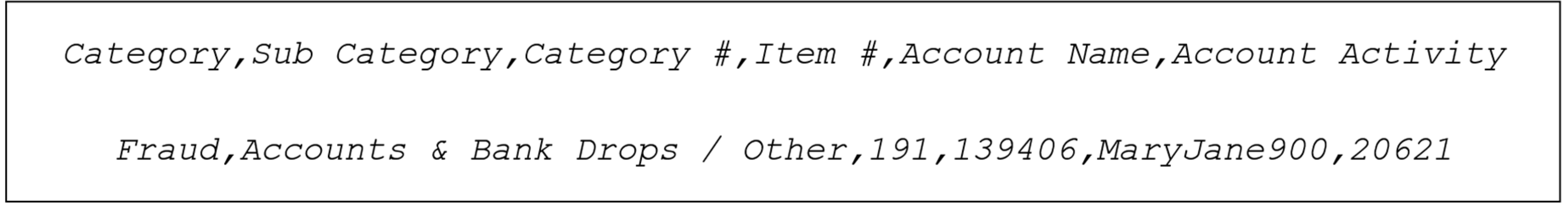 Information 09 00186 g0a6 Information 09 00186 g0a6