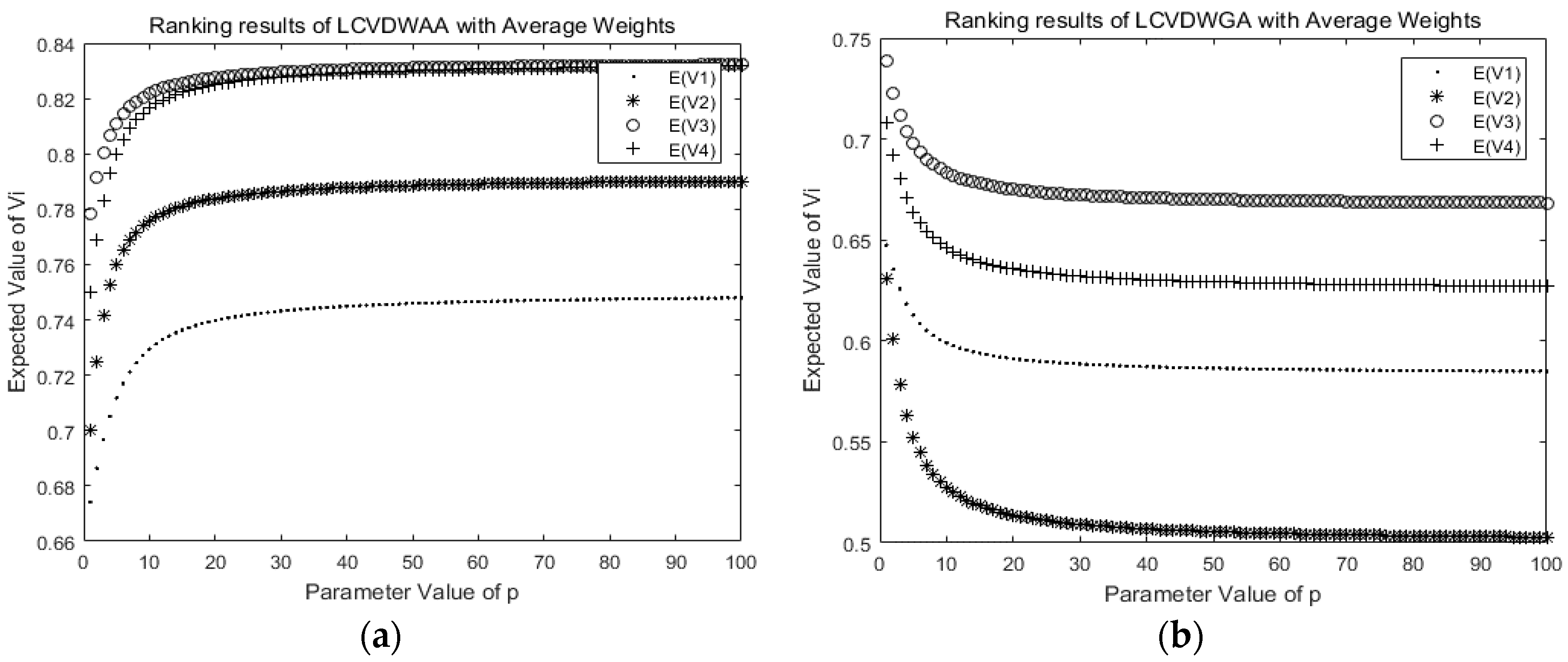 Information 09 00188 g001