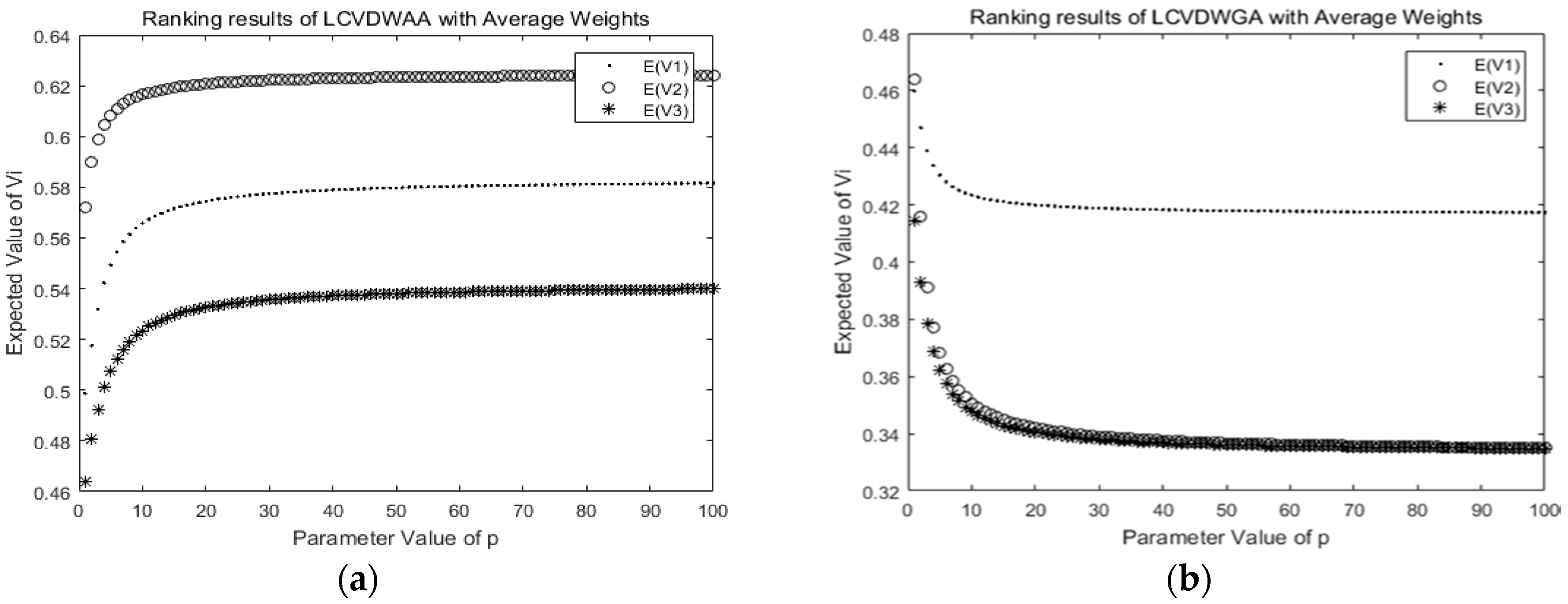 Information 09 00188 g002