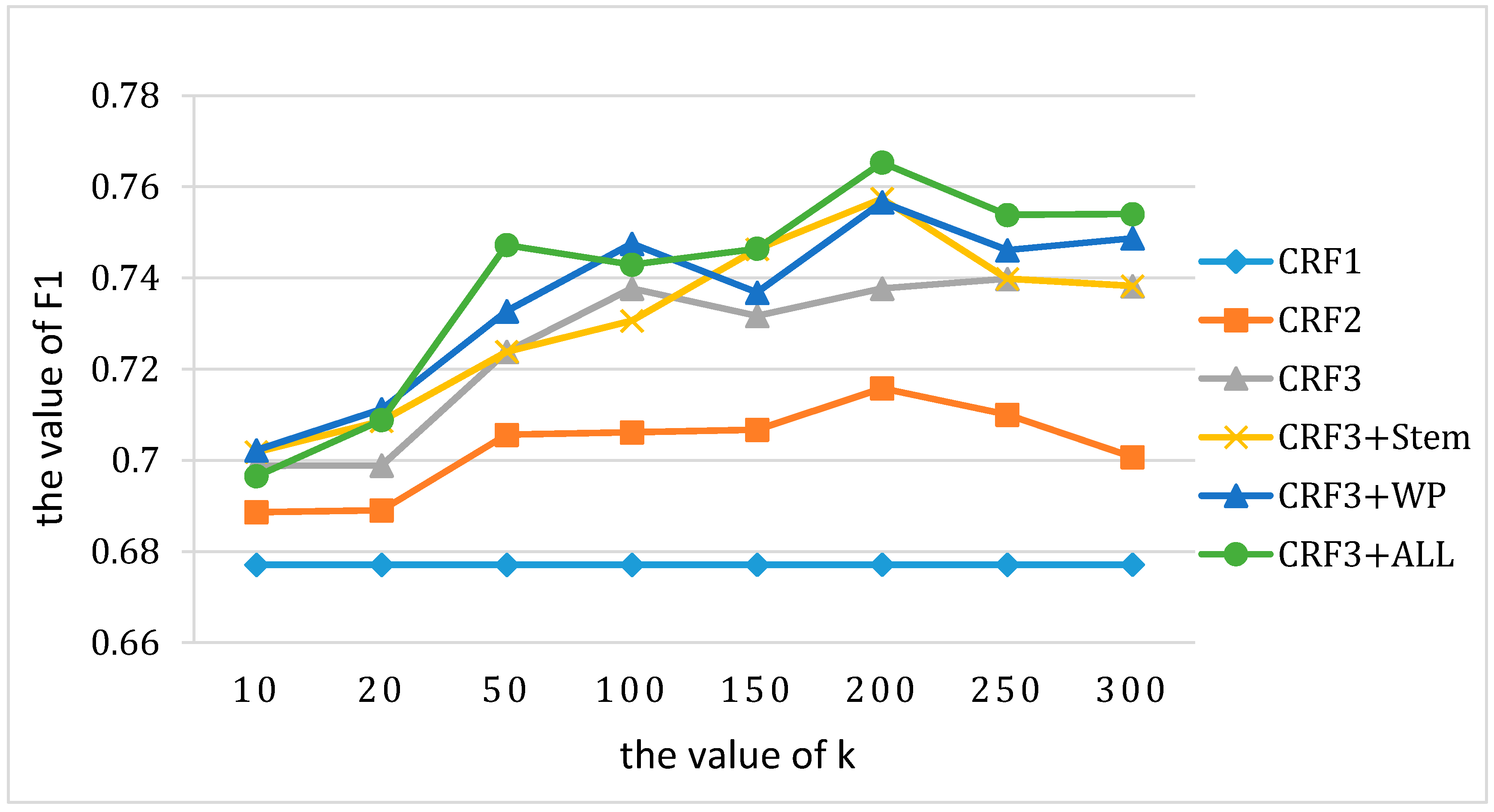 Information 09 00198 g003