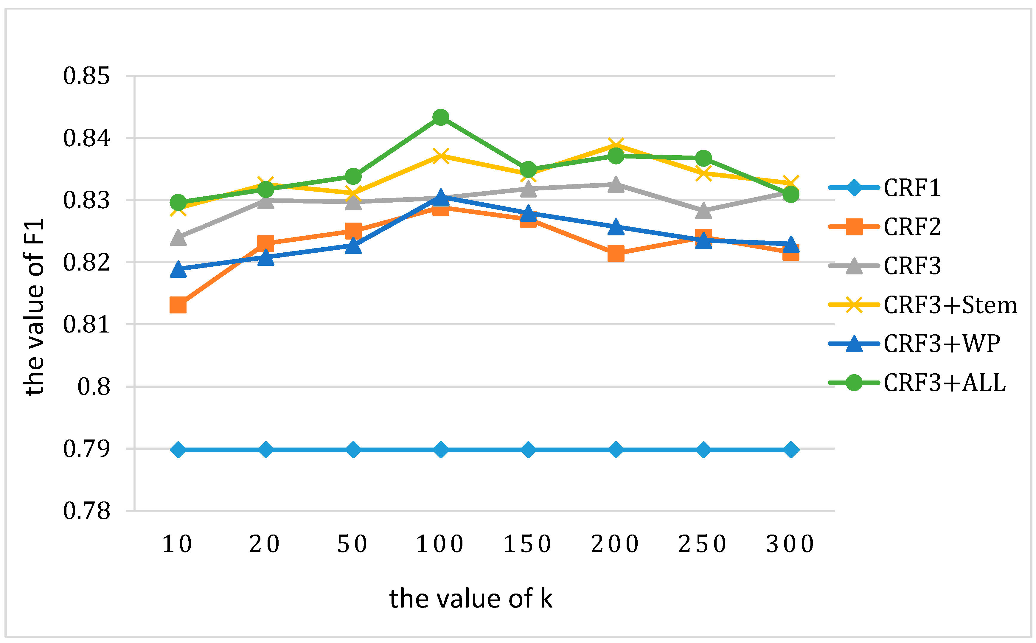 Information 09 00198 g004