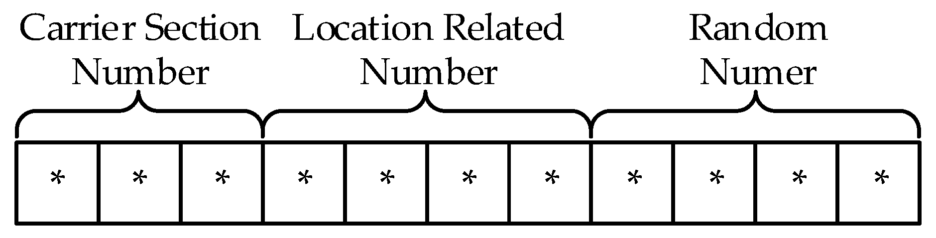 Information 09 00200 g002