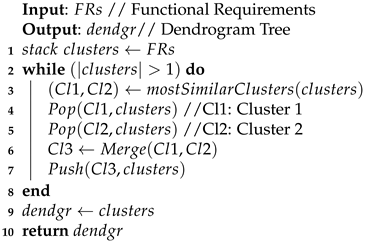Information 09 00222 i001 Information 09 00222 i001