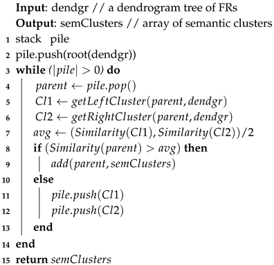 Information 09 00222 i002 Information 09 00222 i002