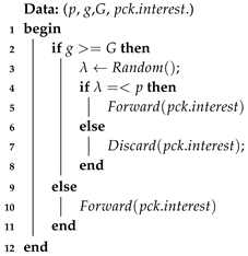 Information 09 00243 i001 Information 09 00243 i001