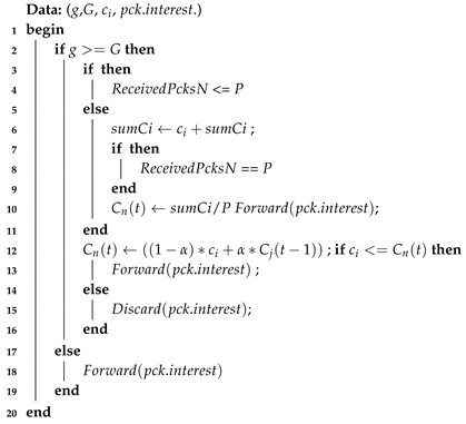 Information 09 00243 i003 Information 09 00243 i003