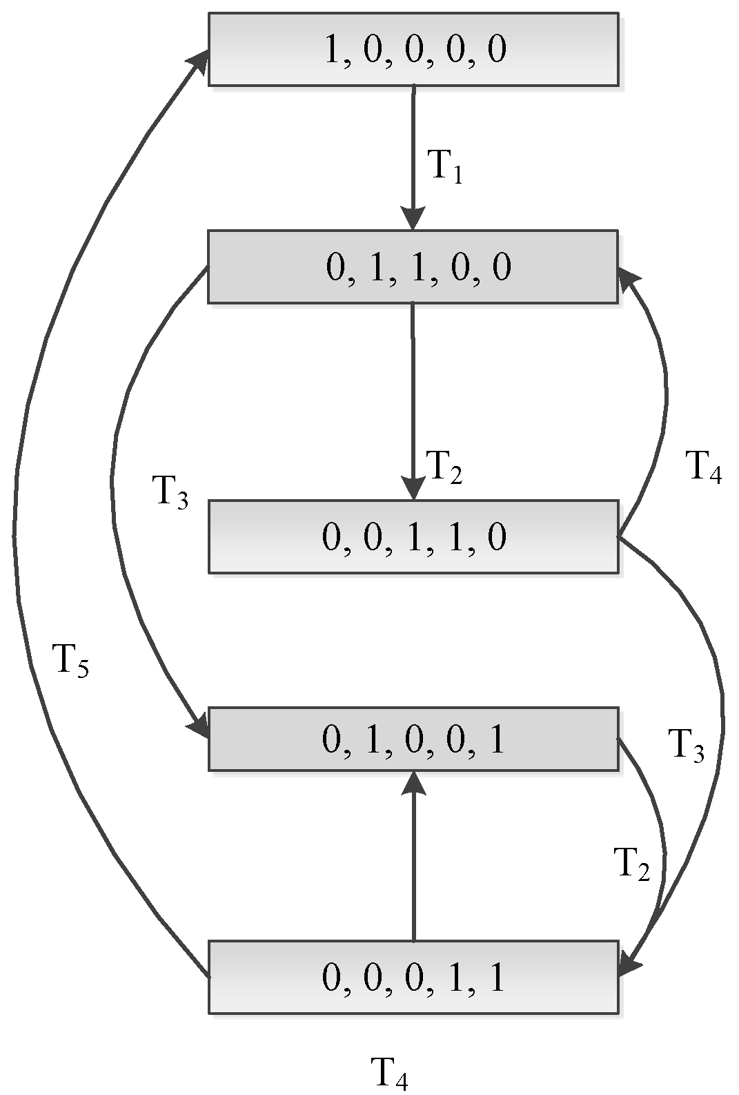 Information 09 00245 g005 Information 09 00245 g005