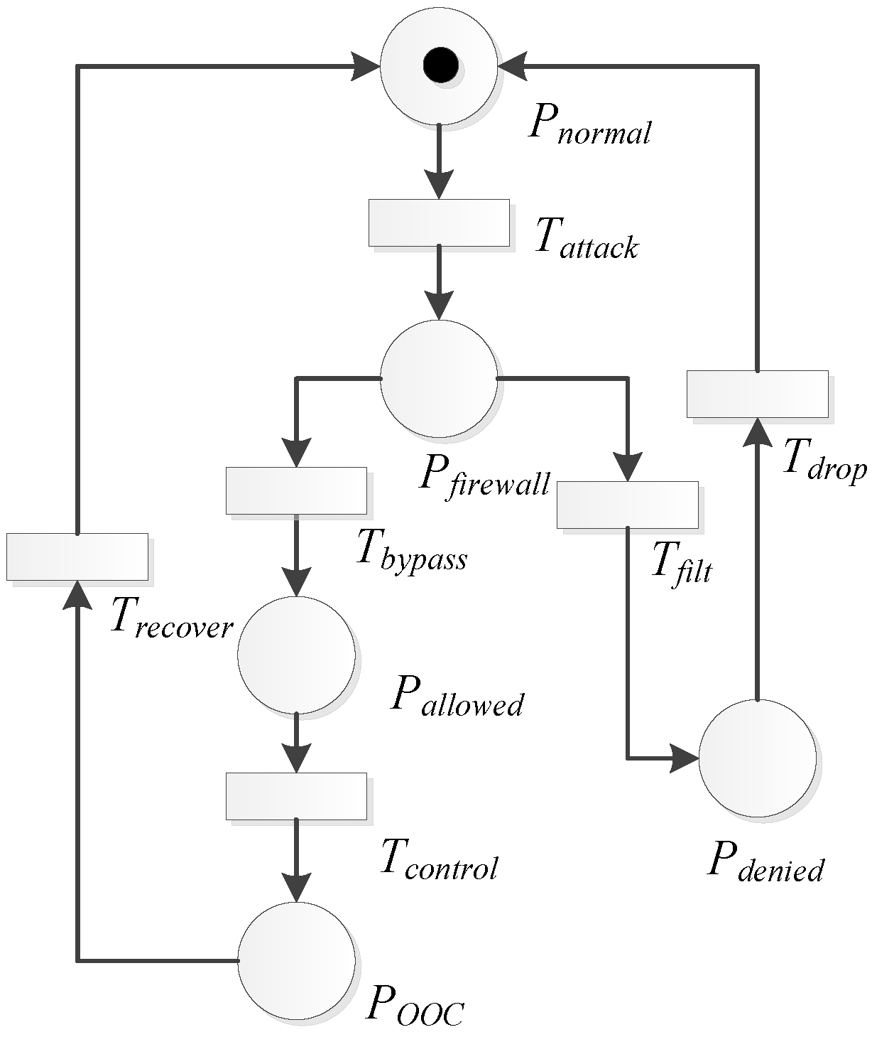 Information 09 00245 g007 Information 09 00245 g007
