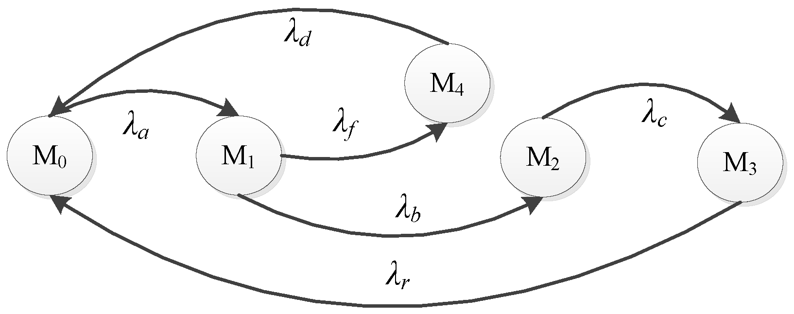 Information 09 00245 g008 Information 09 00245 g008