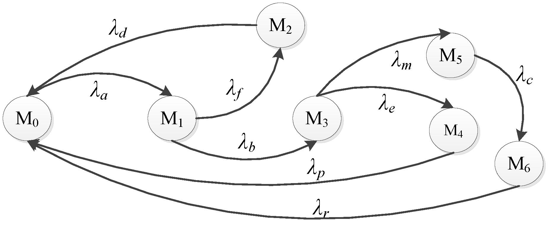 Information 09 00245 g010 Information 09 00245 g010