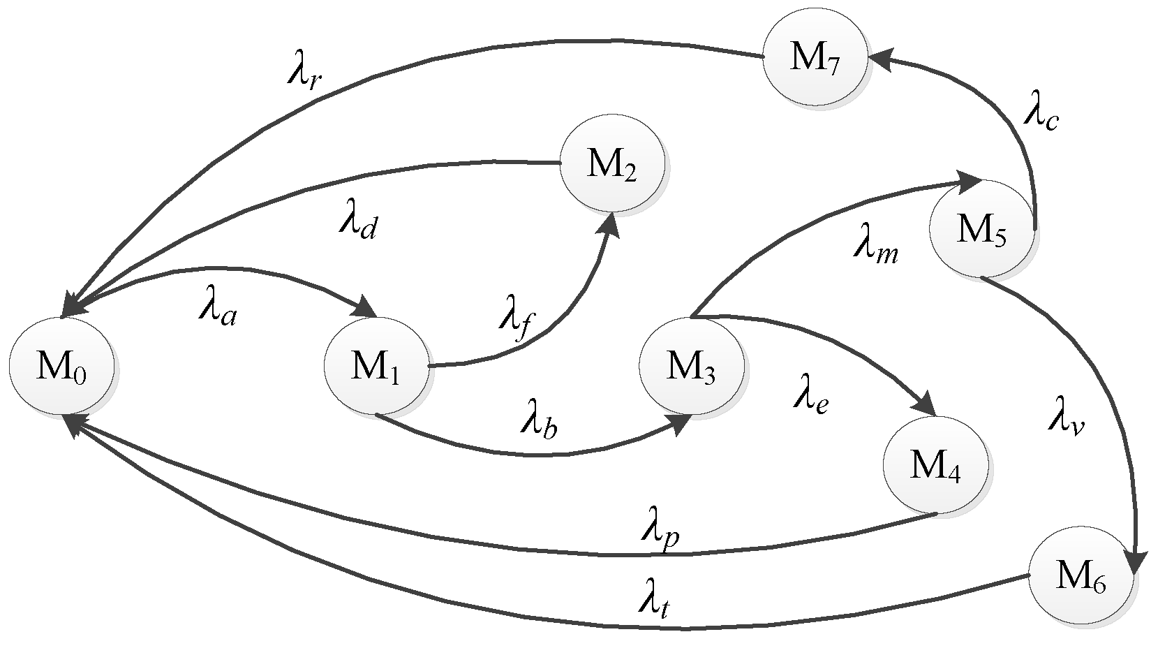 Information 09 00245 g012 Information 09 00245 g012