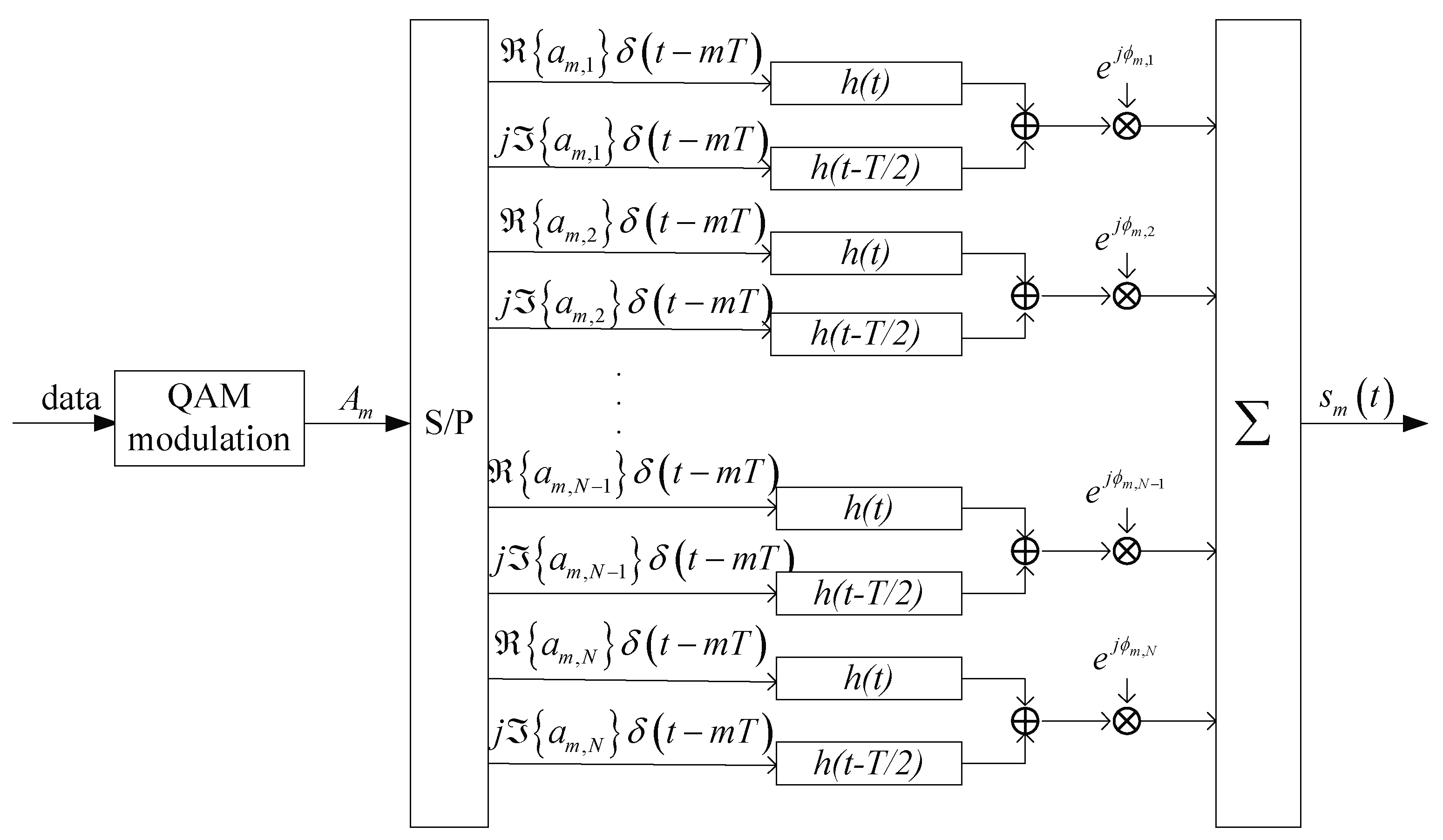 Information 09 00246 g001