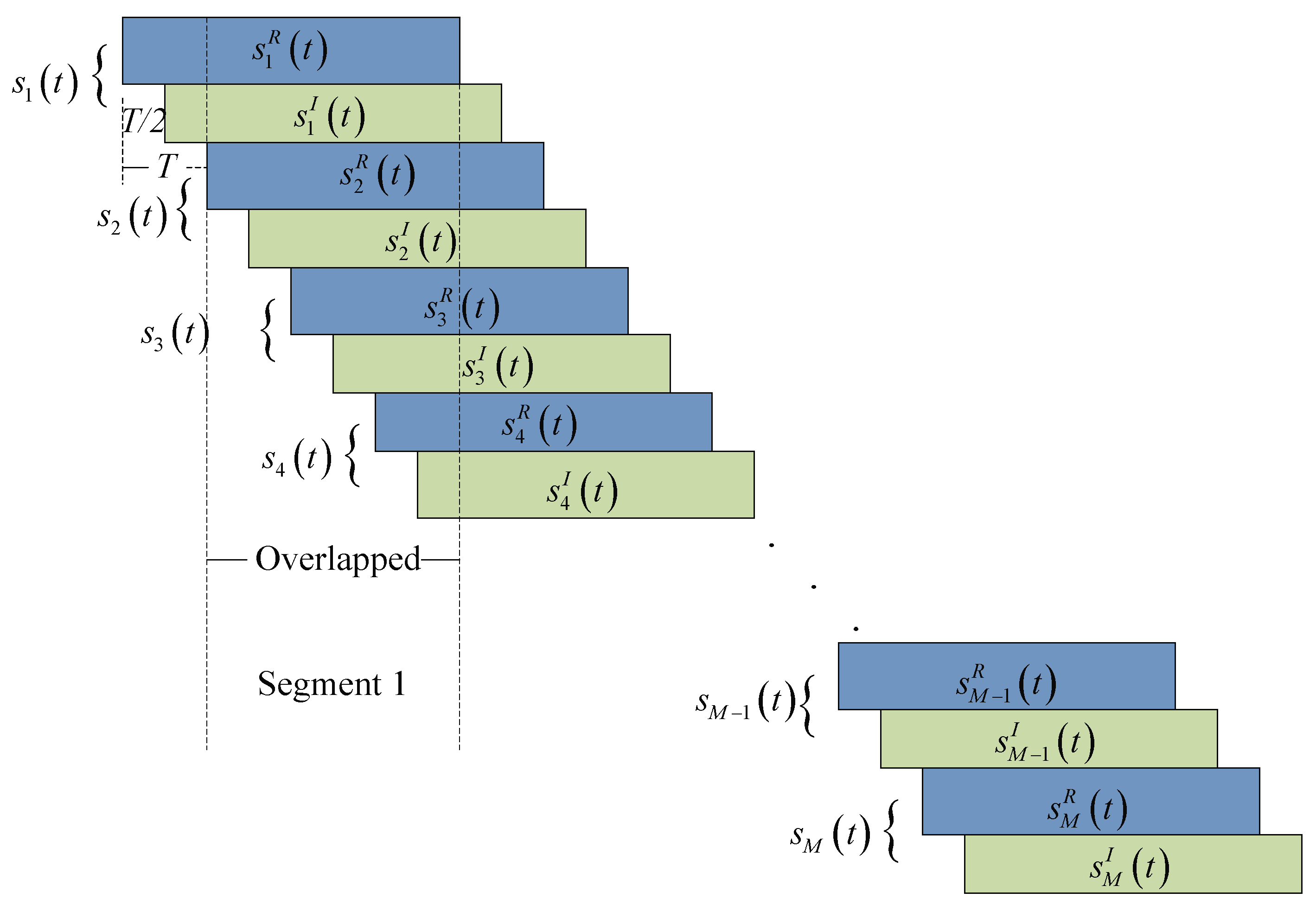 Information 09 00246 g002