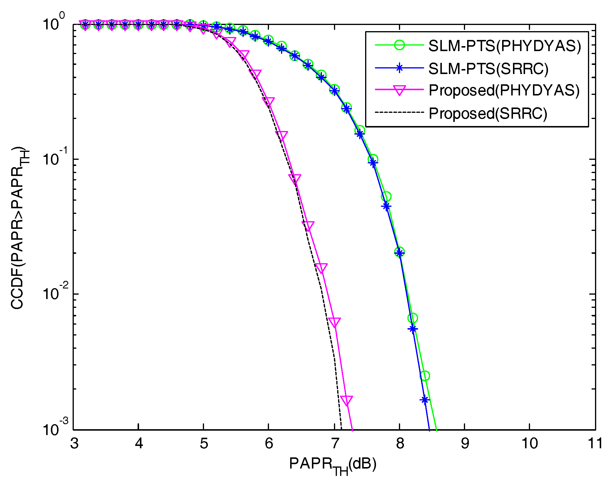 Information 09 00246 g009