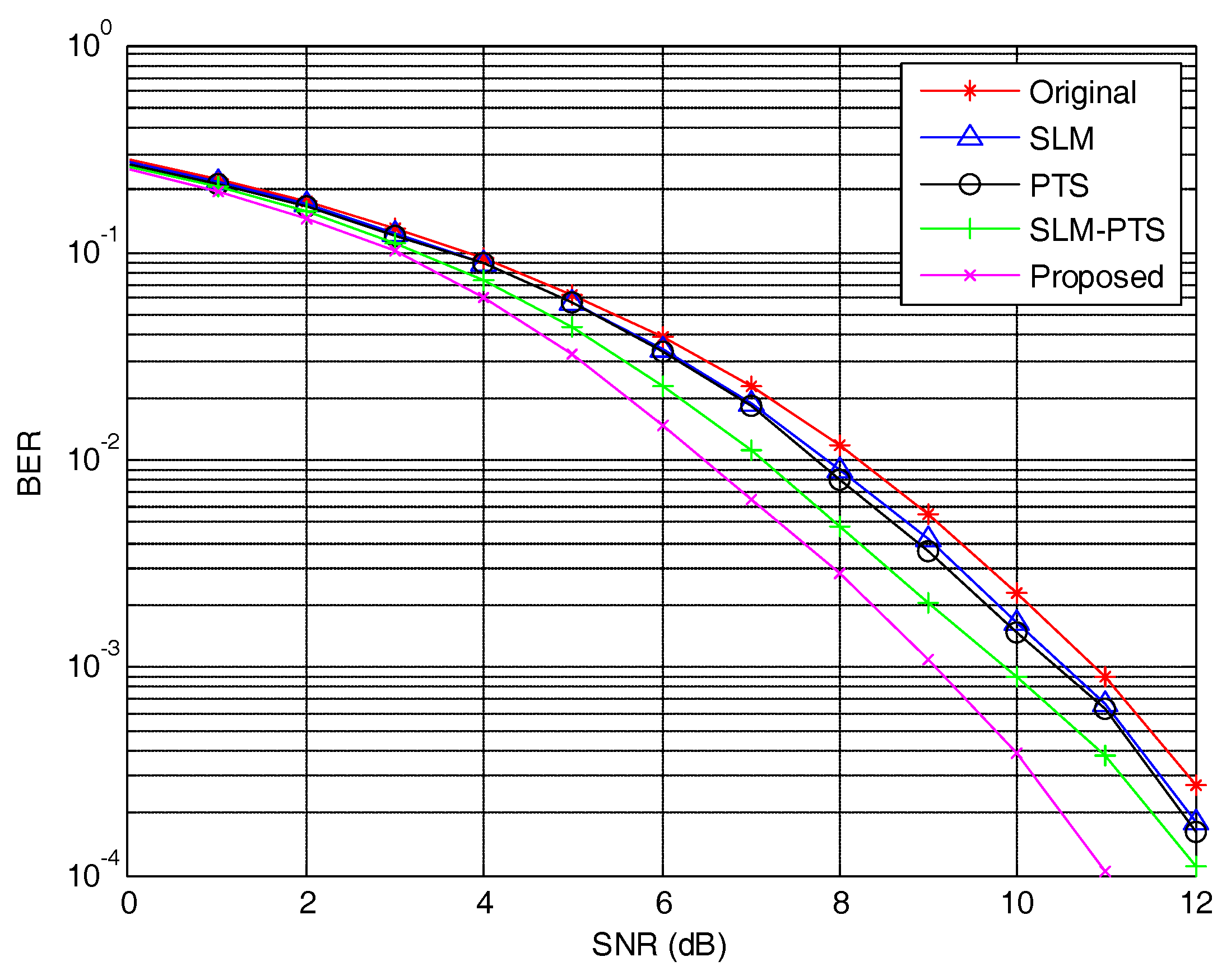 Information 09 00246 g010