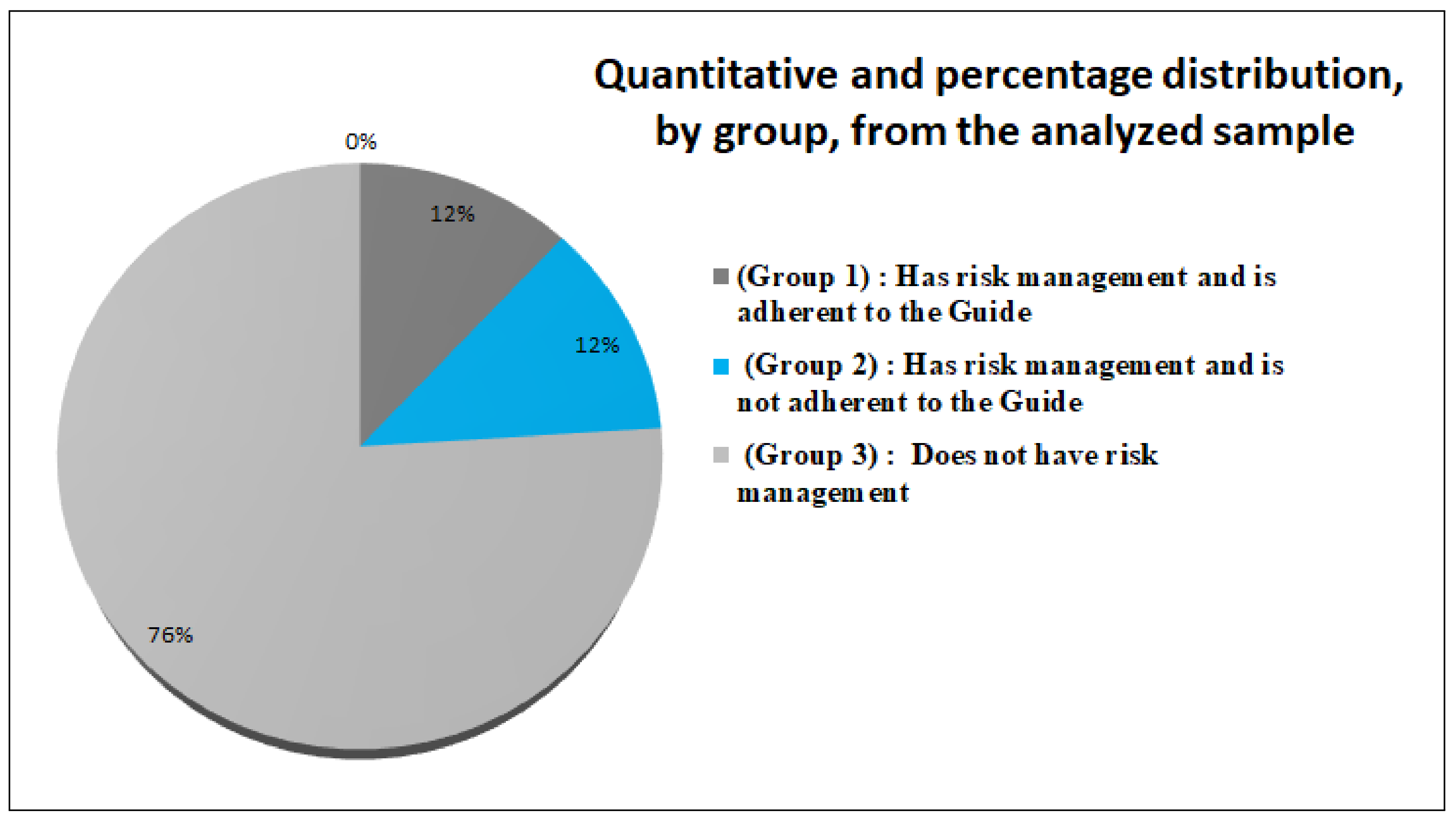 Information 09 00248 g002