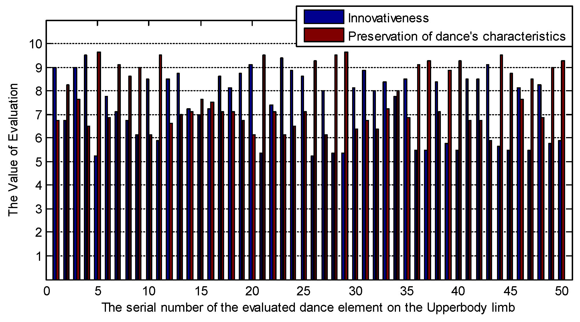 Information 09 00250 g017
