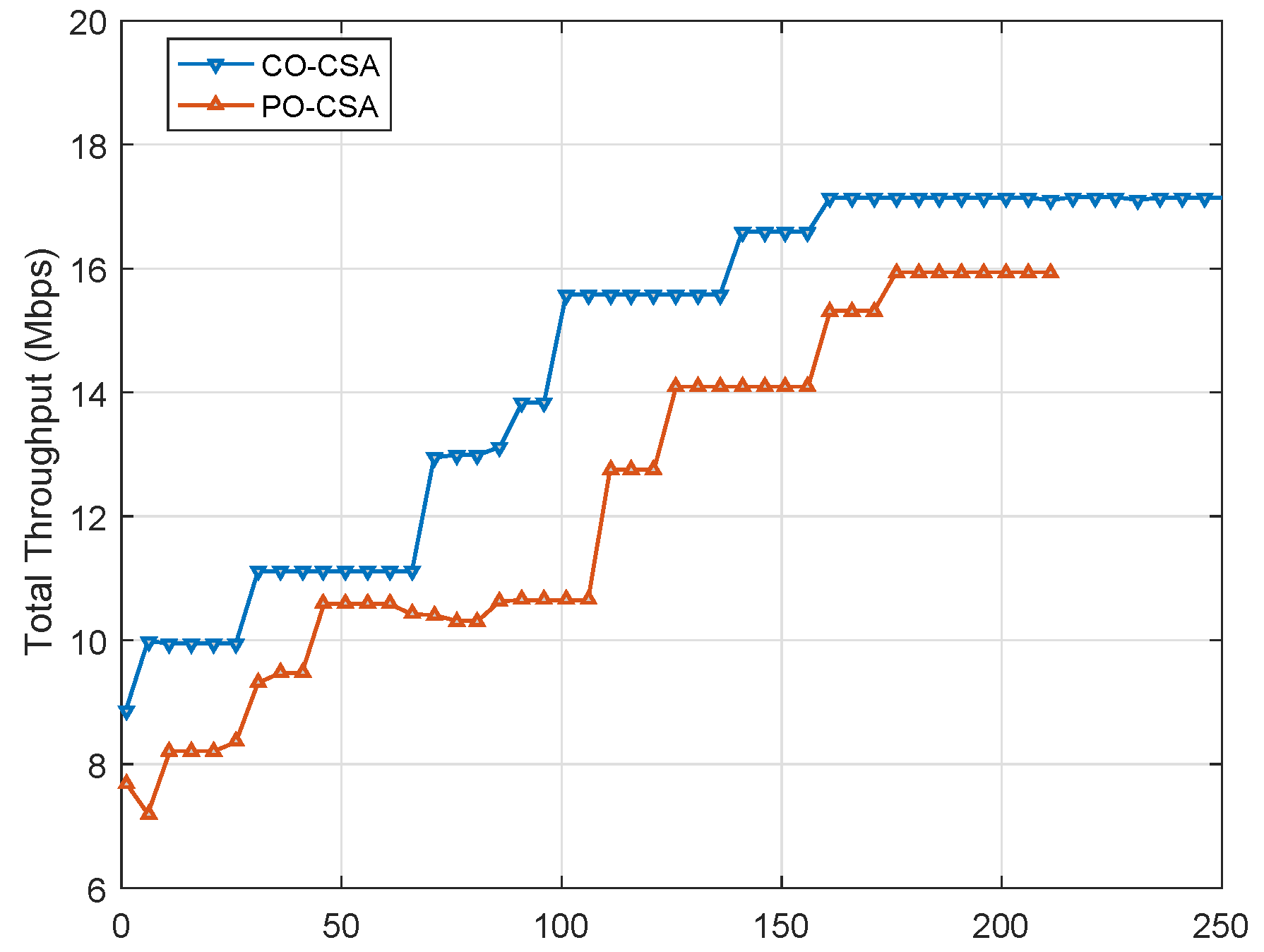 Information 09 00253 g003