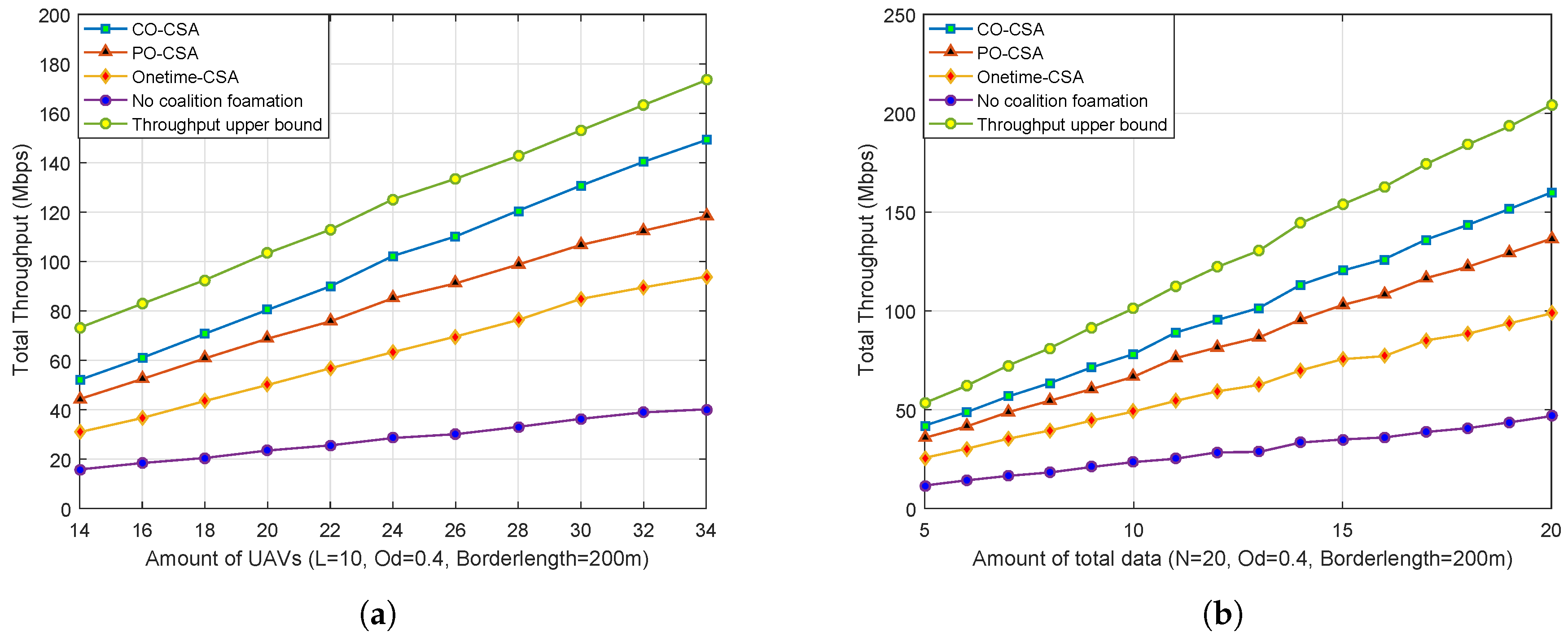 Information 09 00253 g004