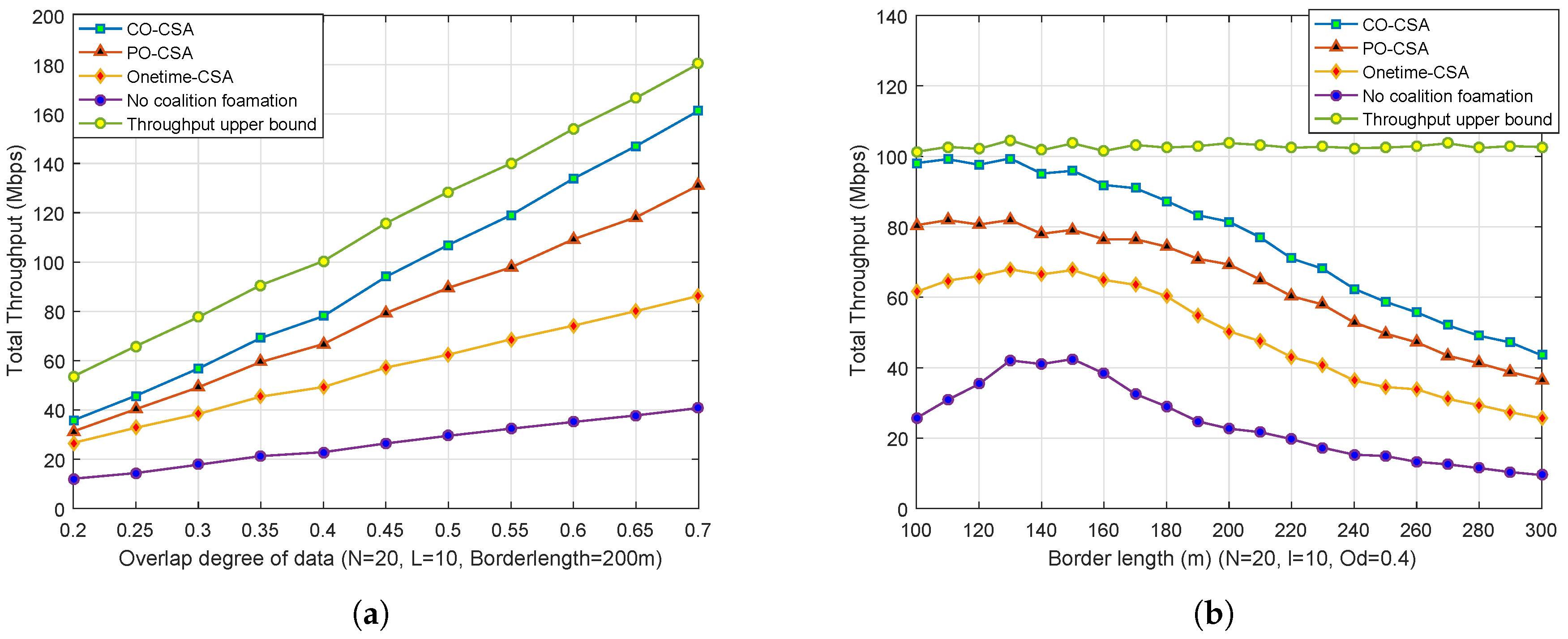 Information 09 00253 g005