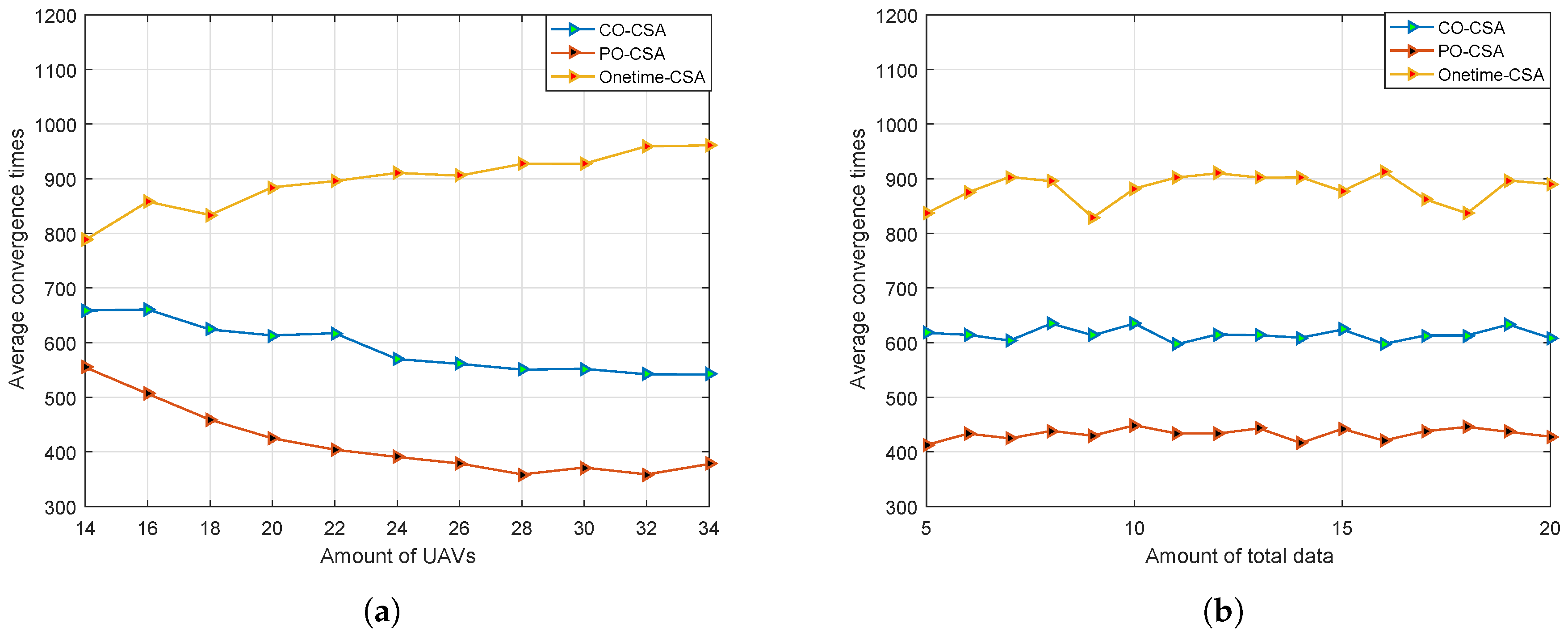 Information 09 00253 g006