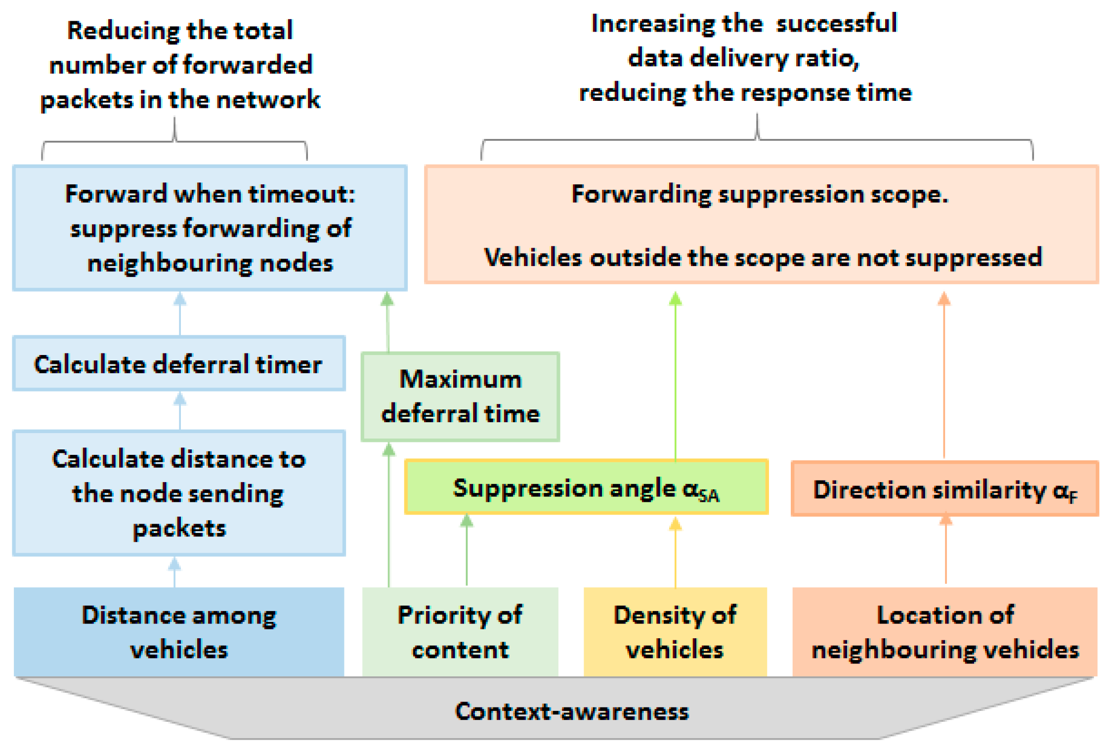 Information 09 00263 g001