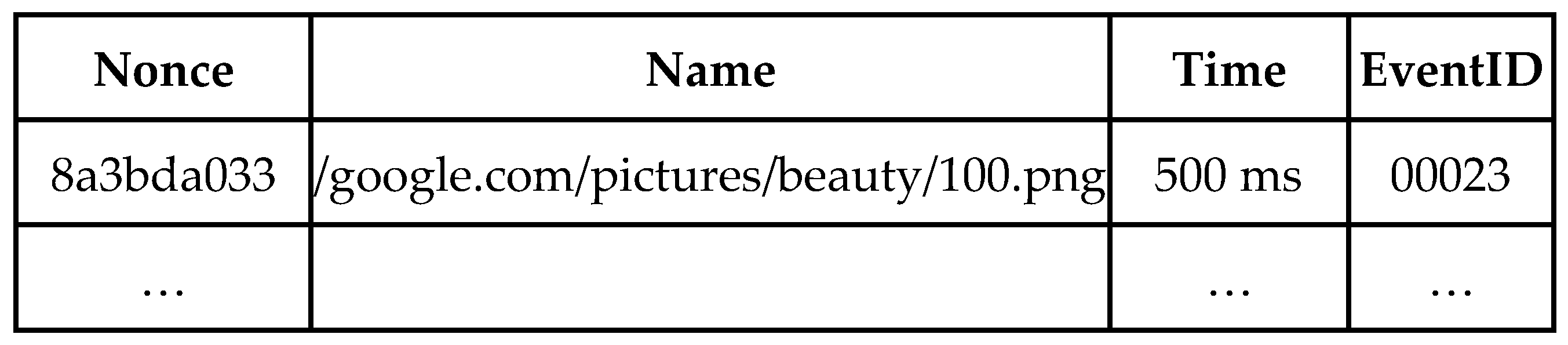 Information 09 00263 g002