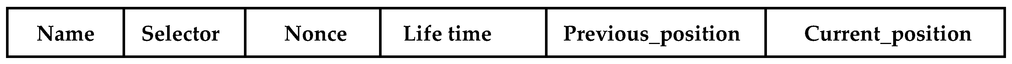 Information 09 00263 g004