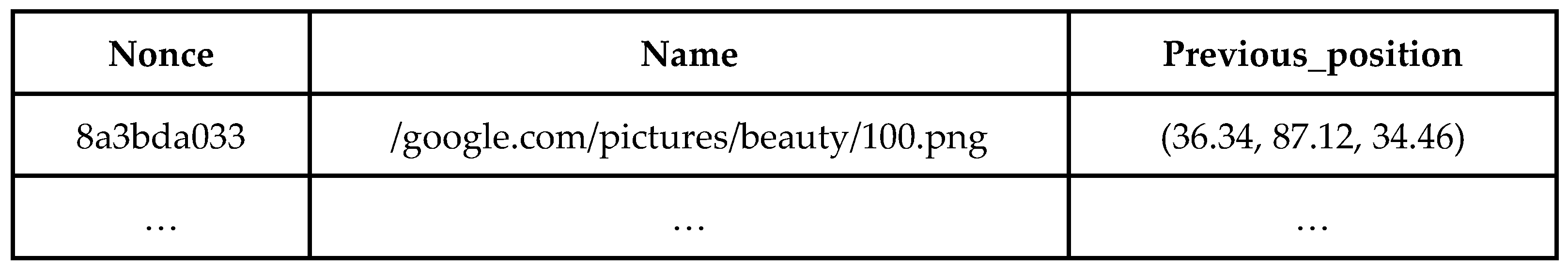 Information 09 00263 g006