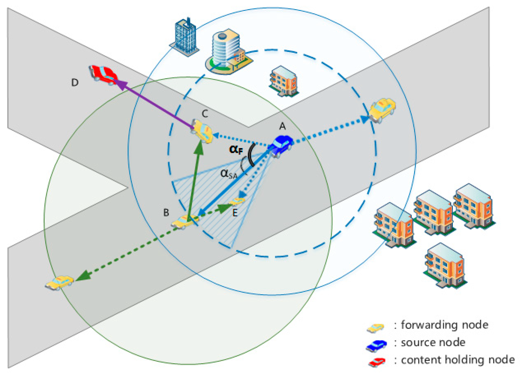 Information 09 00263 g007