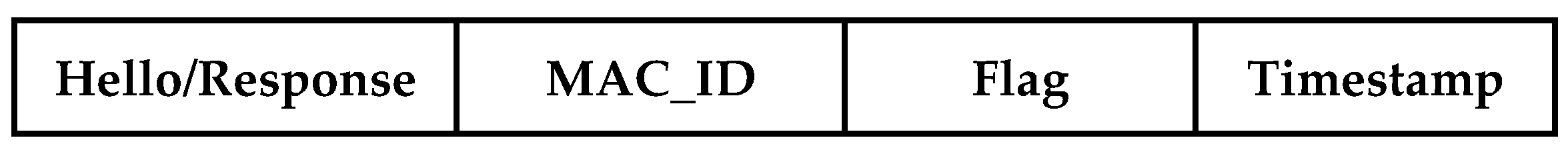 Information 09 00263 g008