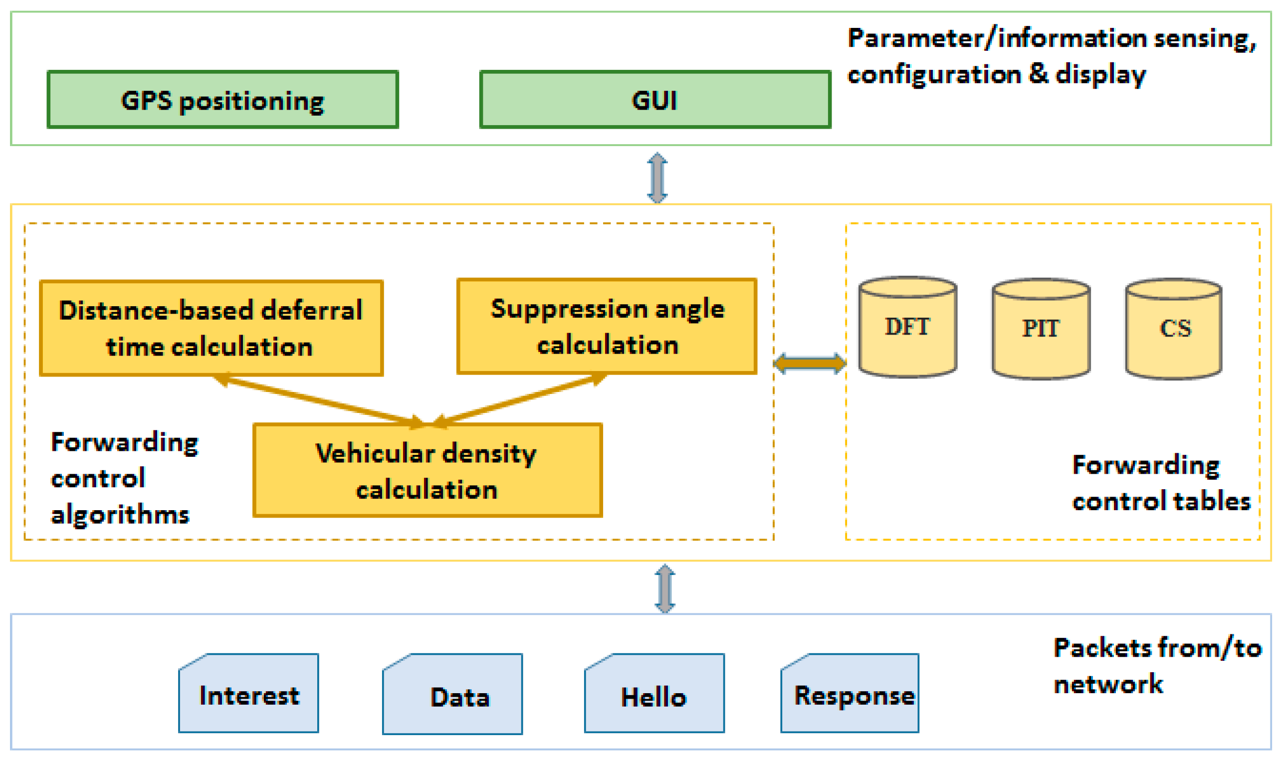 Information 09 00263 g011