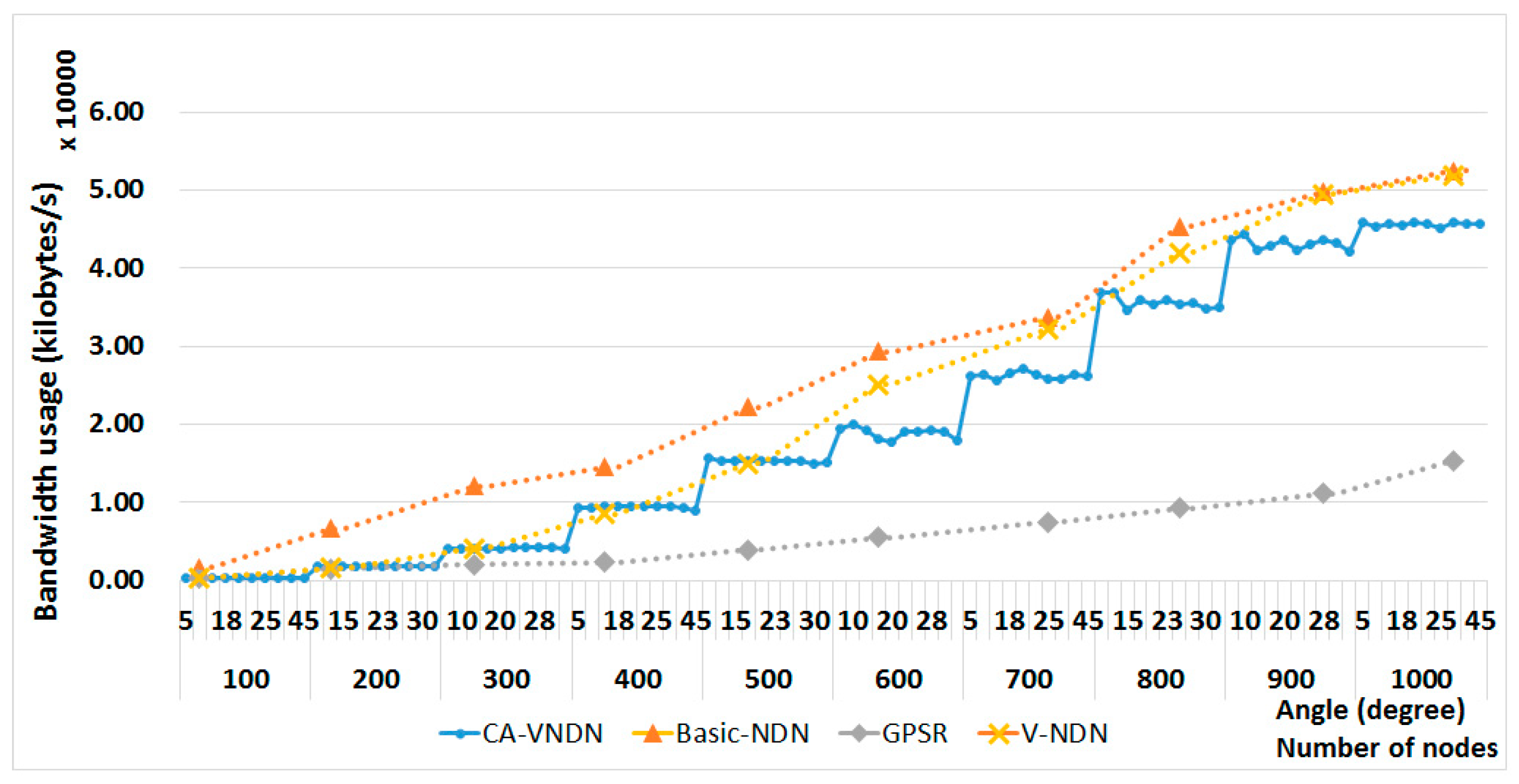 Information 09 00263 g013