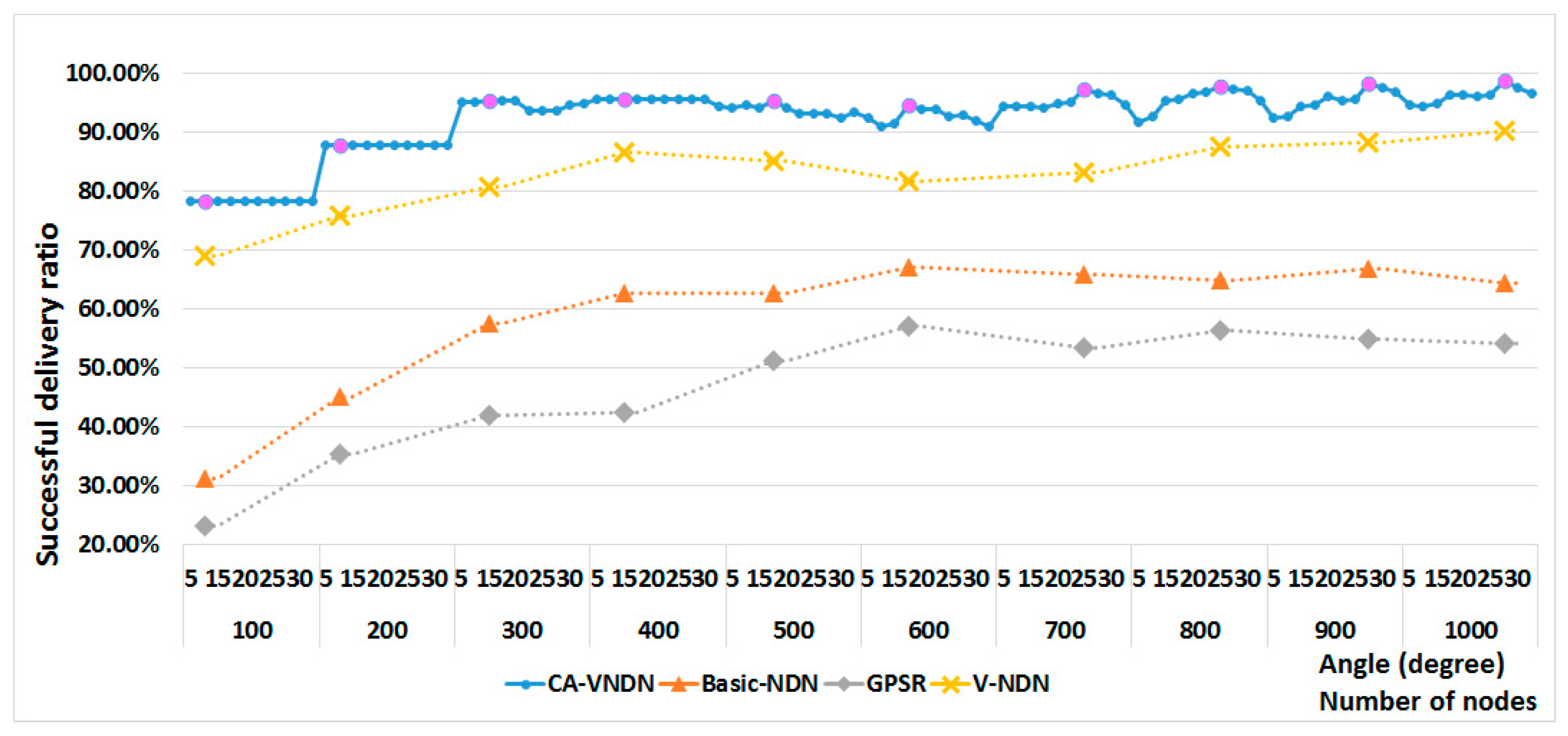 Information 09 00263 g014