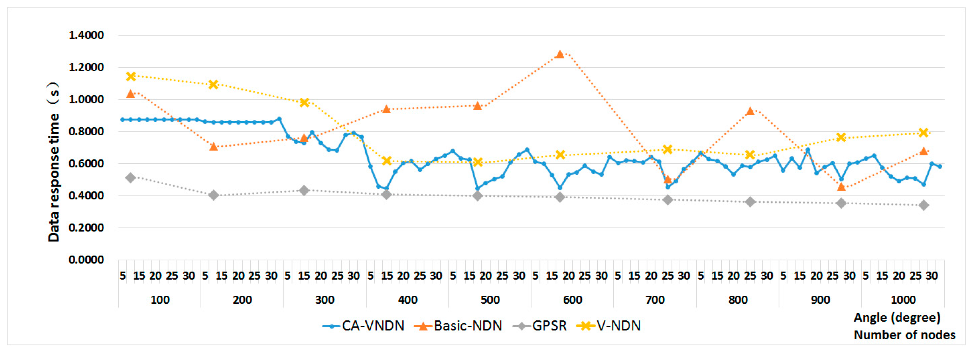 Information 09 00263 g016