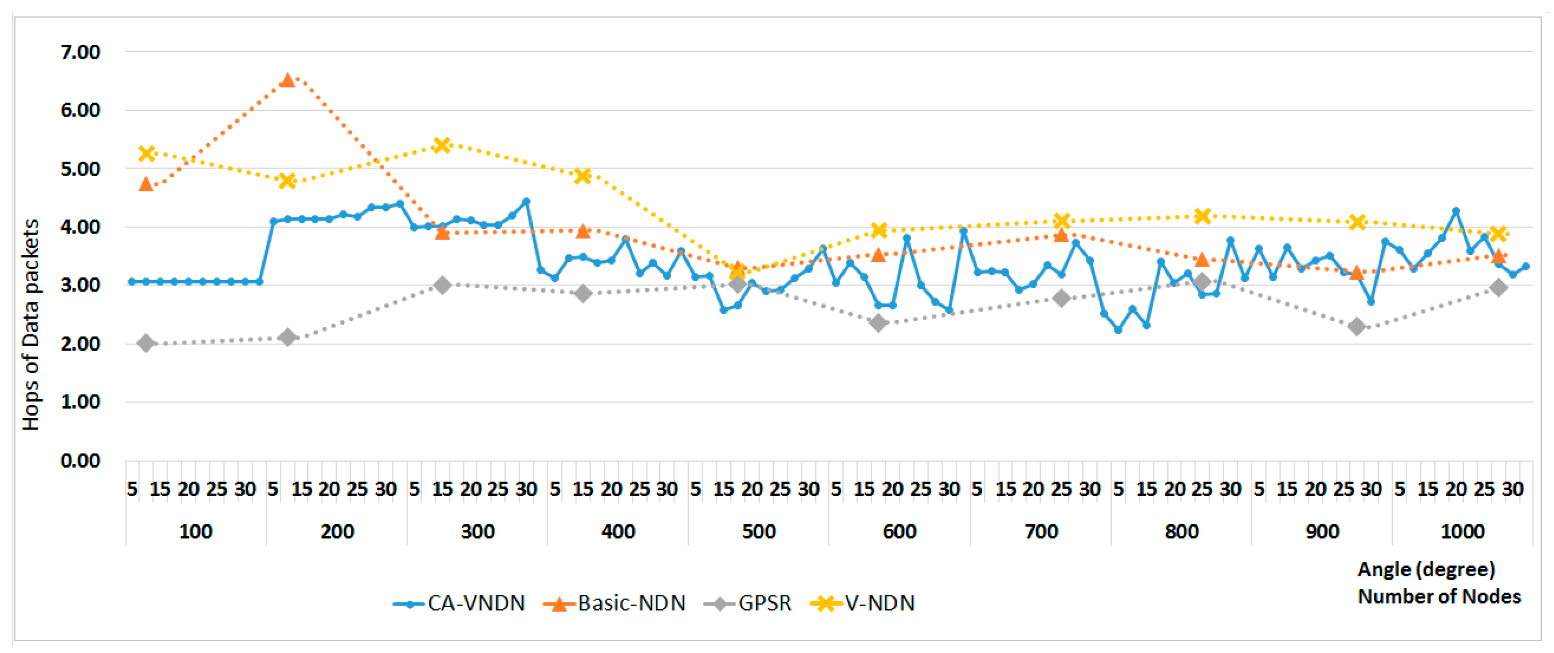 Information 09 00263 g017