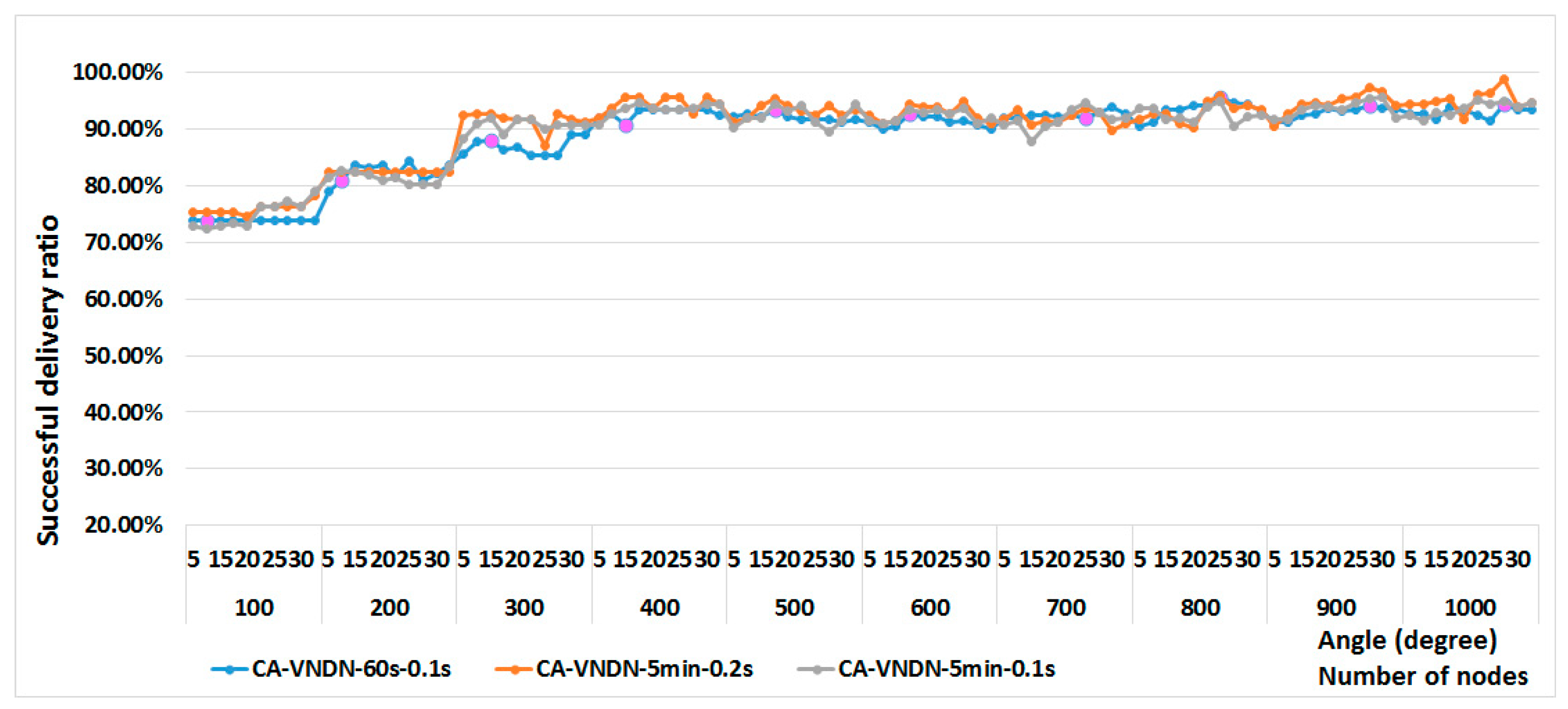 Information 09 00263 g019