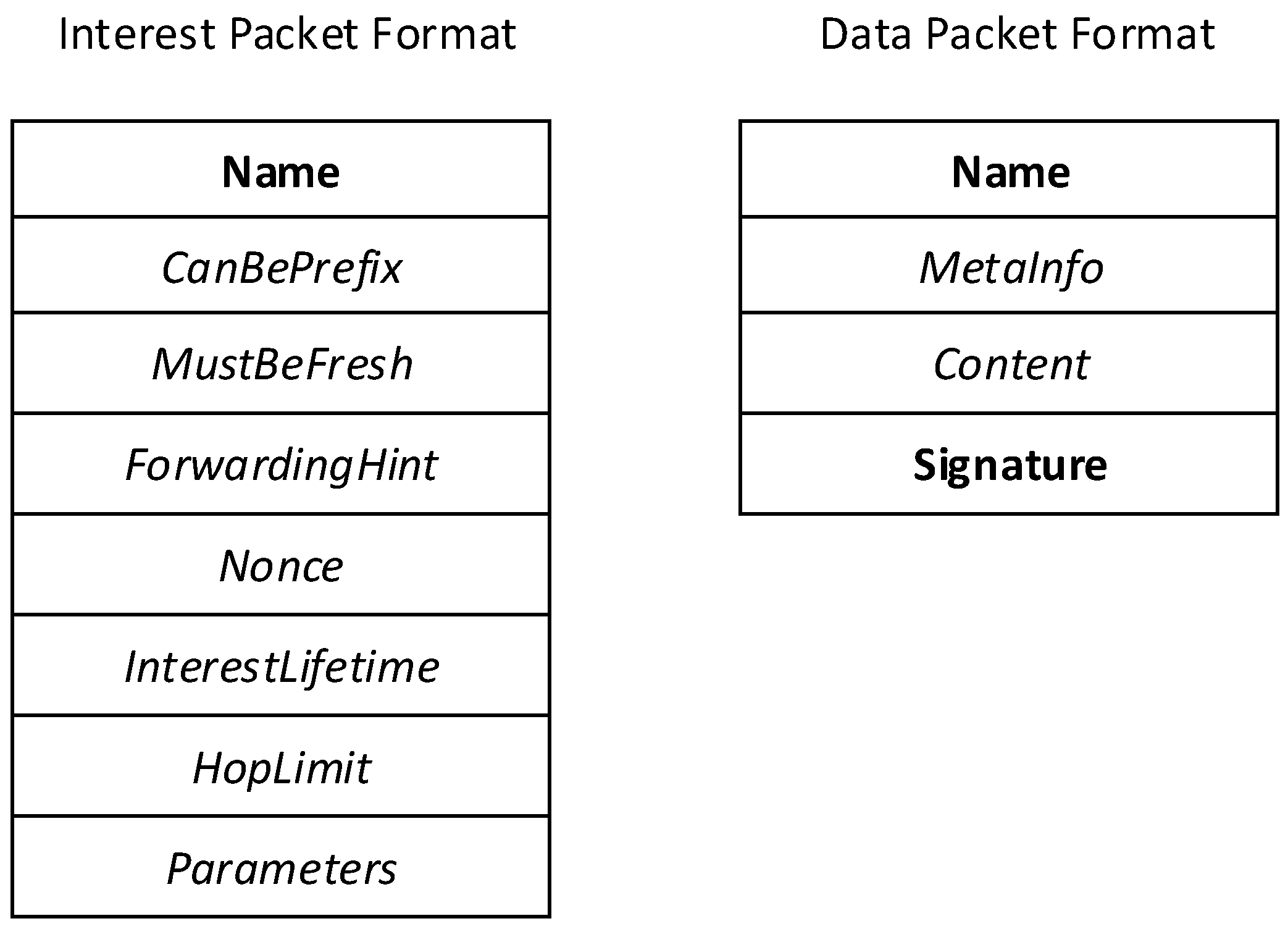 Information 09 00264 g001 Information 09 00264 g001
