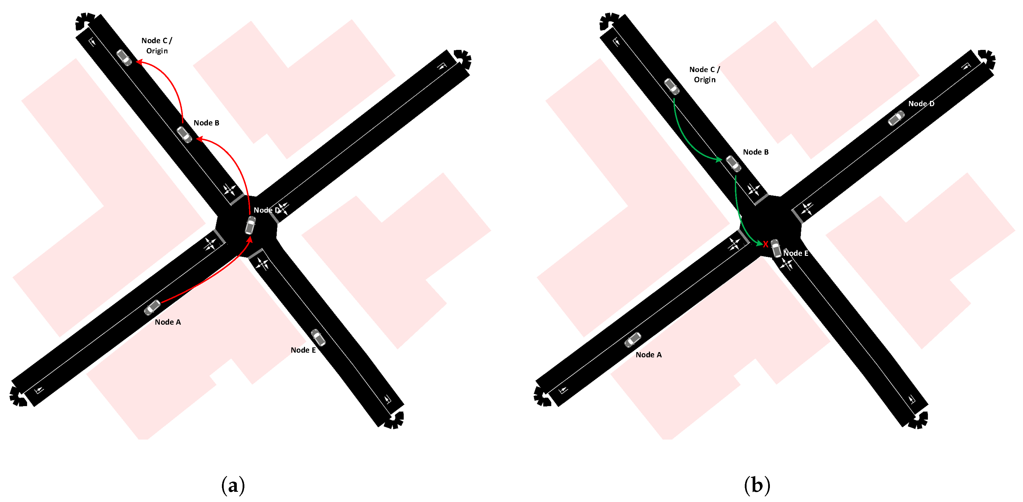 Information 09 00264 g004 Information 09 00264 g004