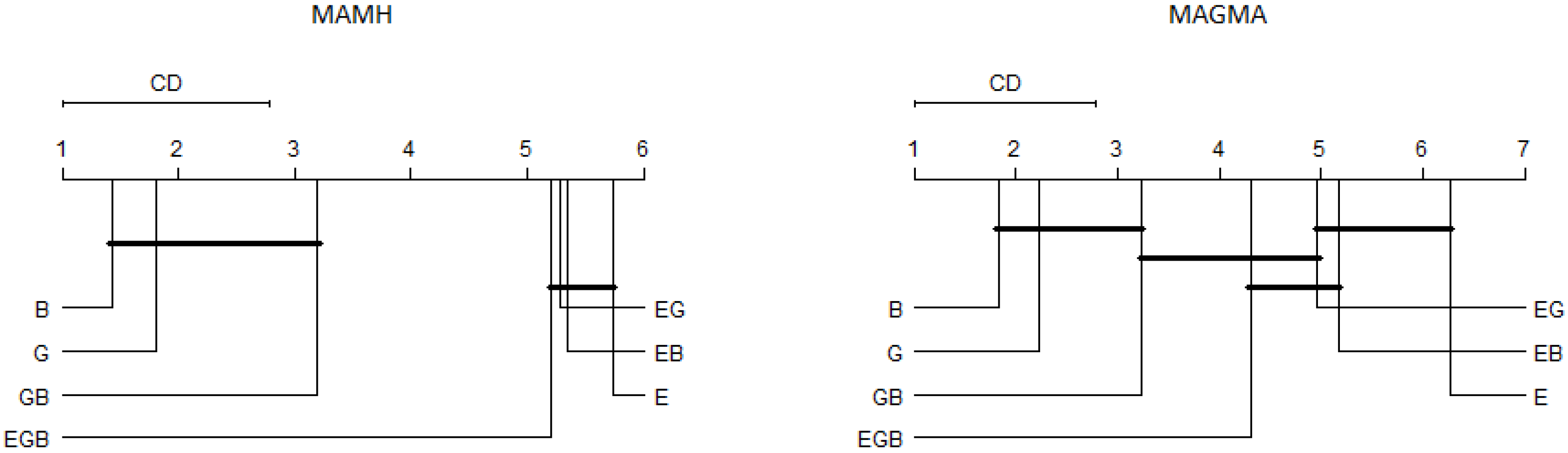 Information 09 00268 g002 Information 09 00268 g002
