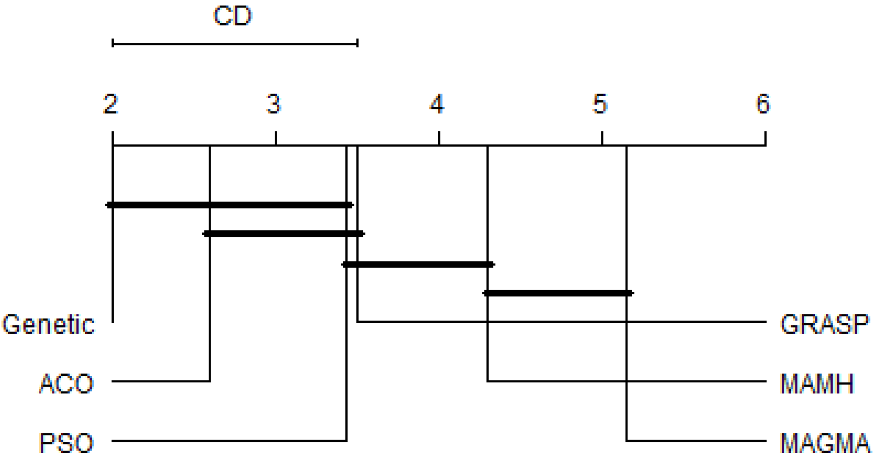 Information 09 00268 g003 Information 09 00268 g003