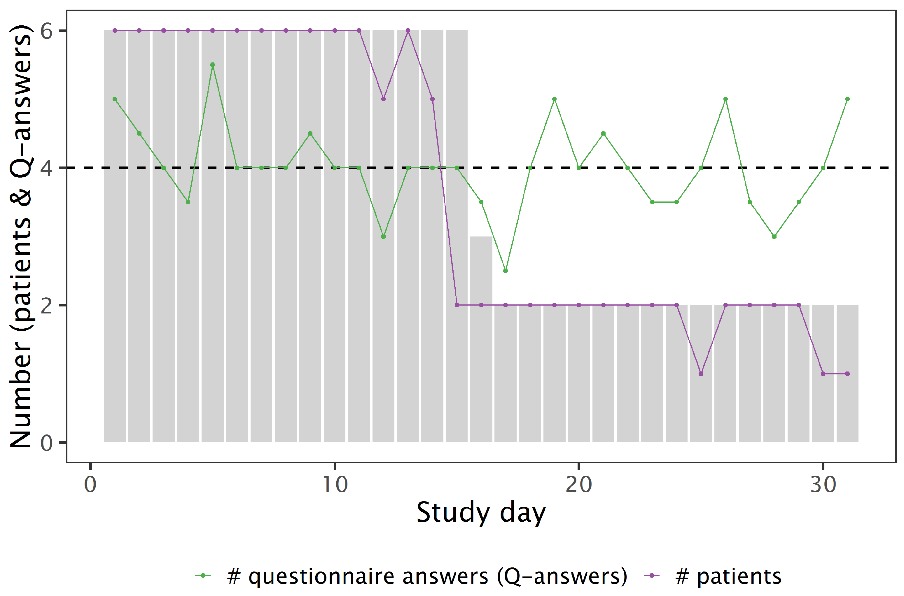 Information 09 00271 g004
