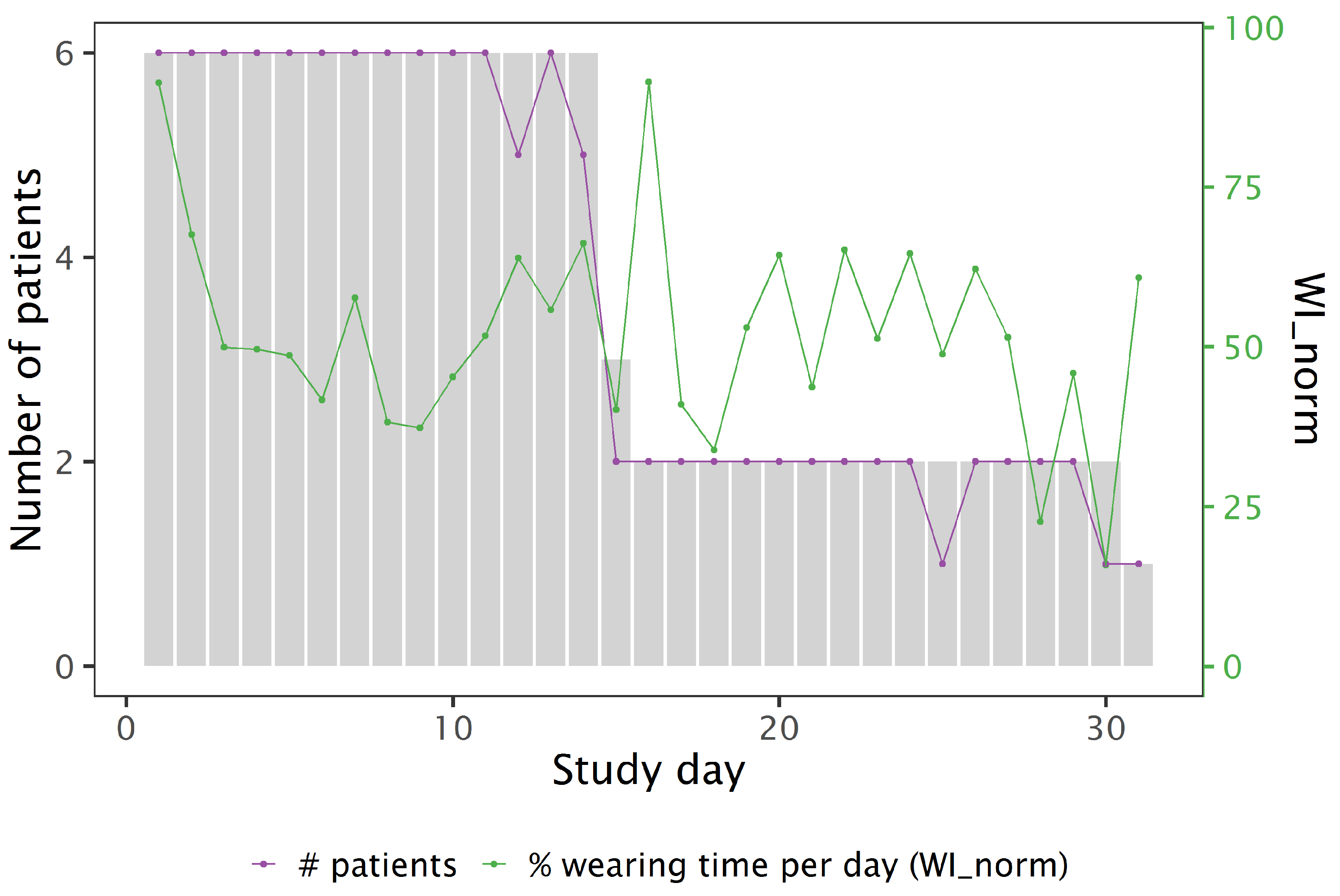 Information 09 00271 g005