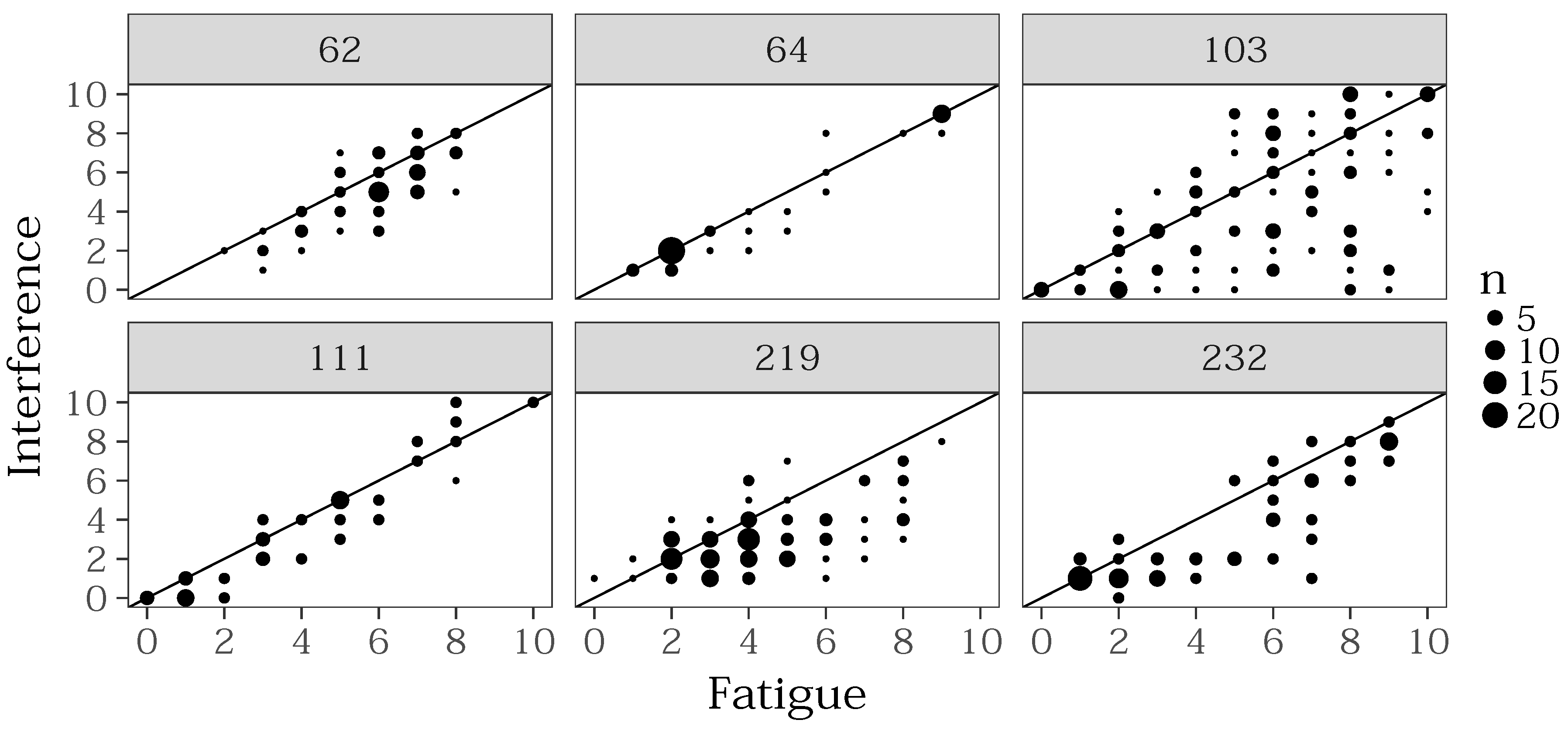 Information 09 00271 g008