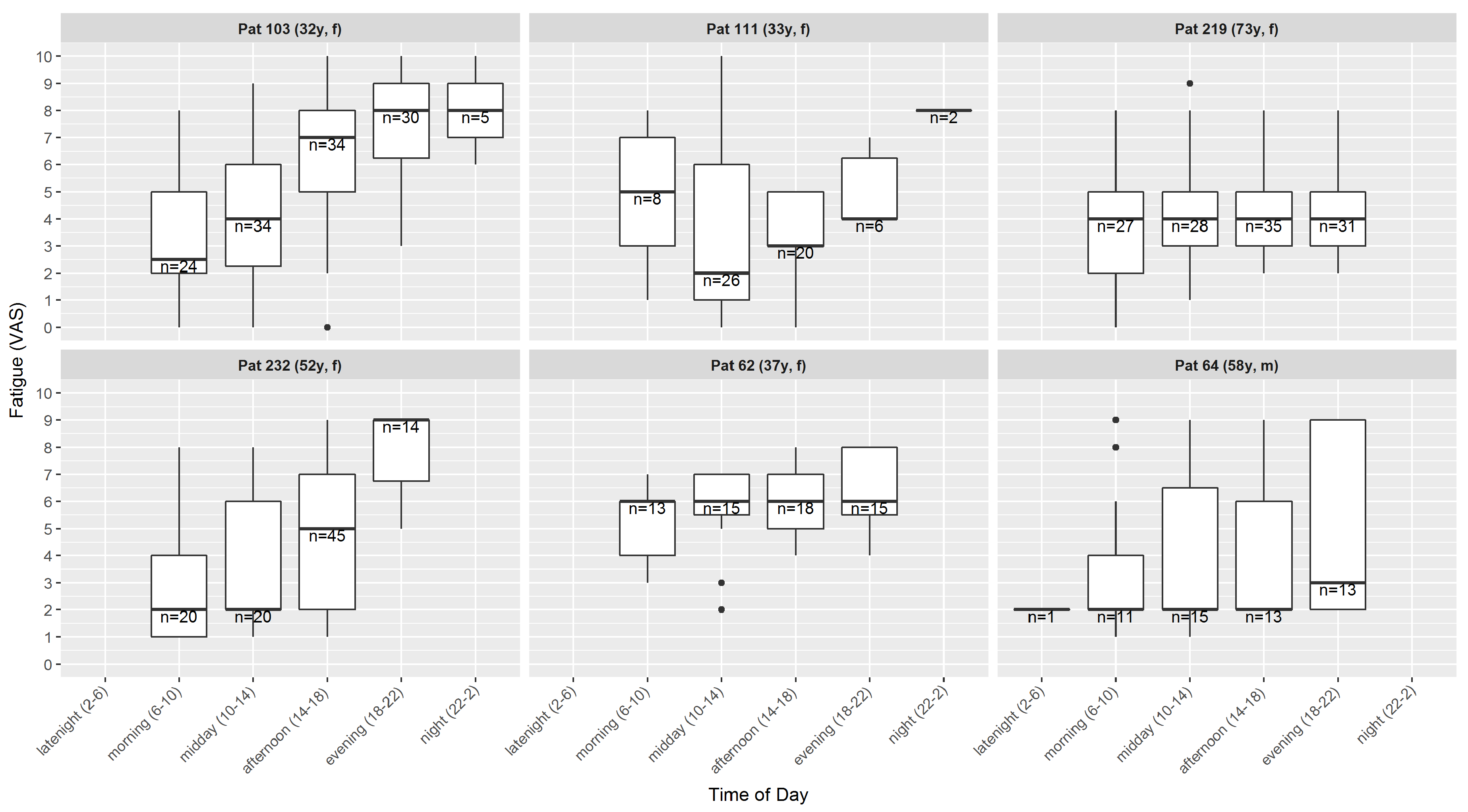 Information 09 00271 g009