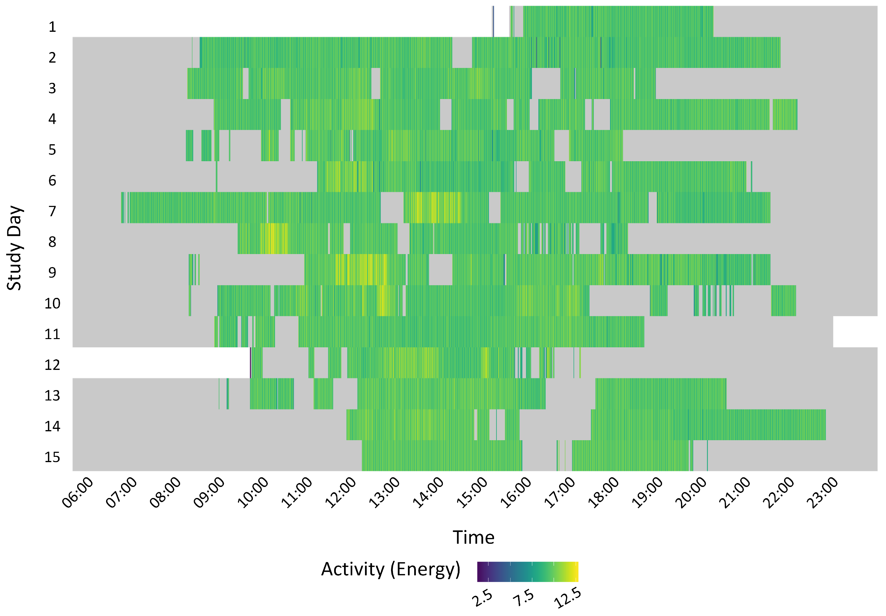 Information 09 00271 g010