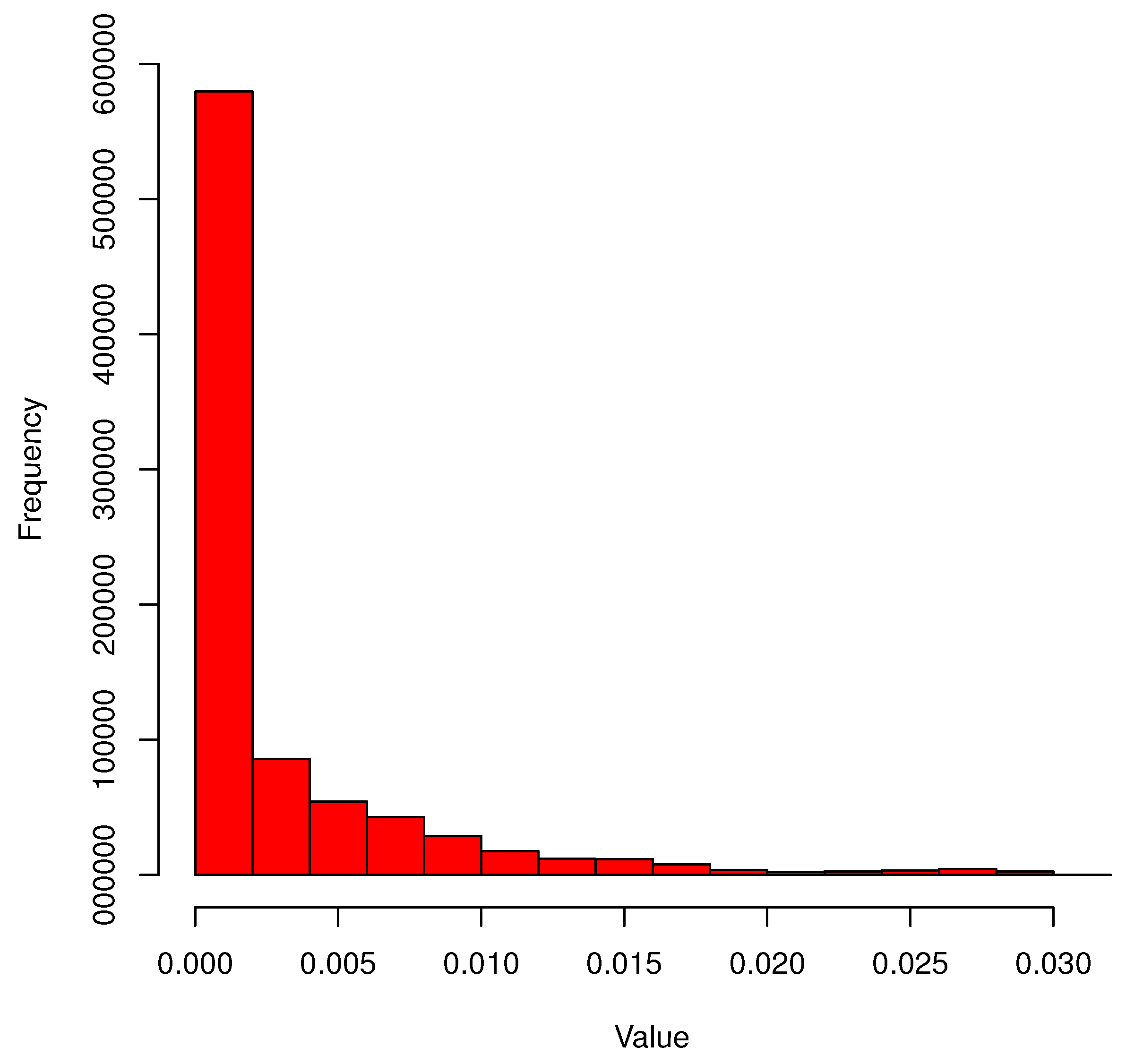 Information 09 00278 g007