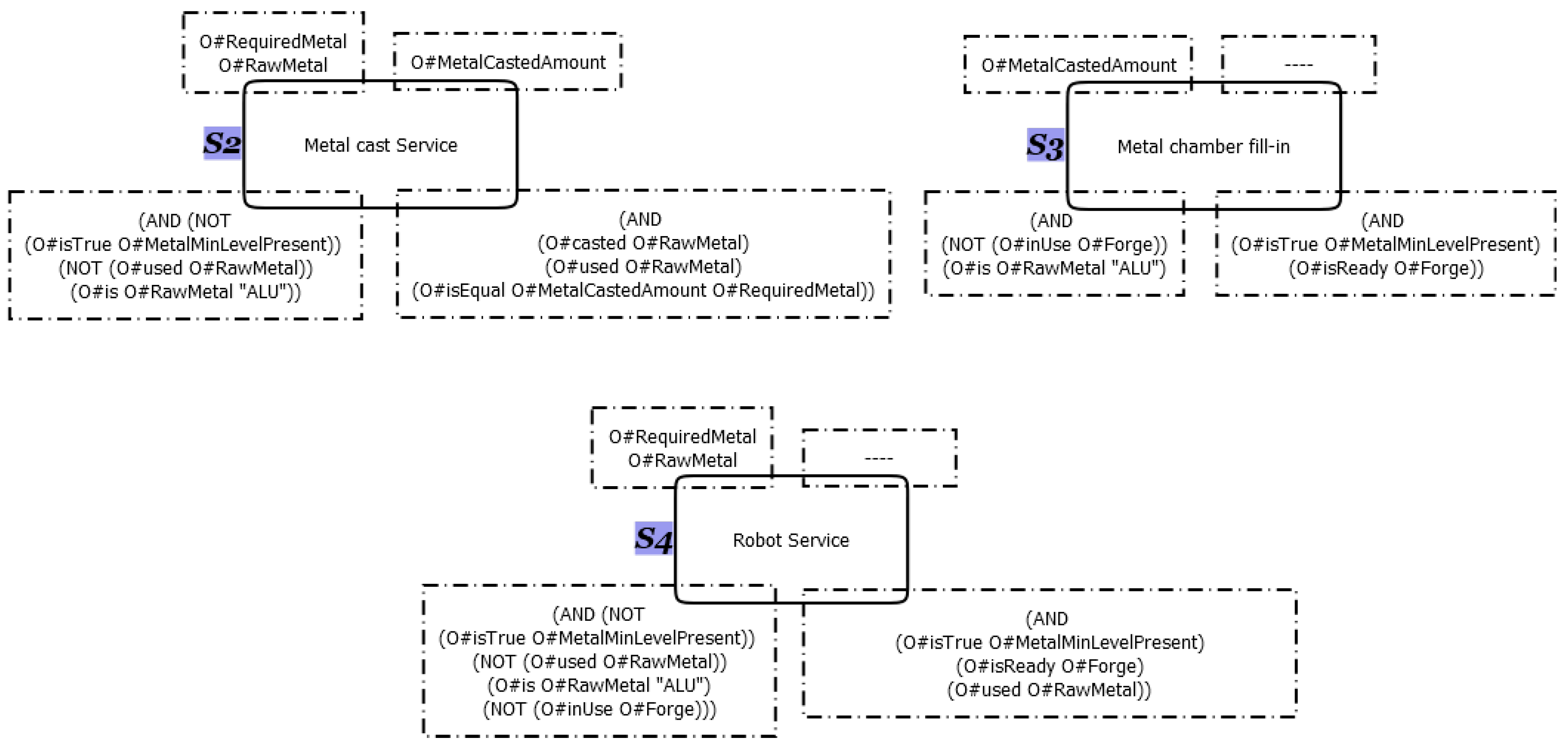 Information 09 00279 g010