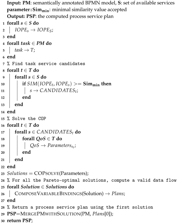 Information 09 00279 i001