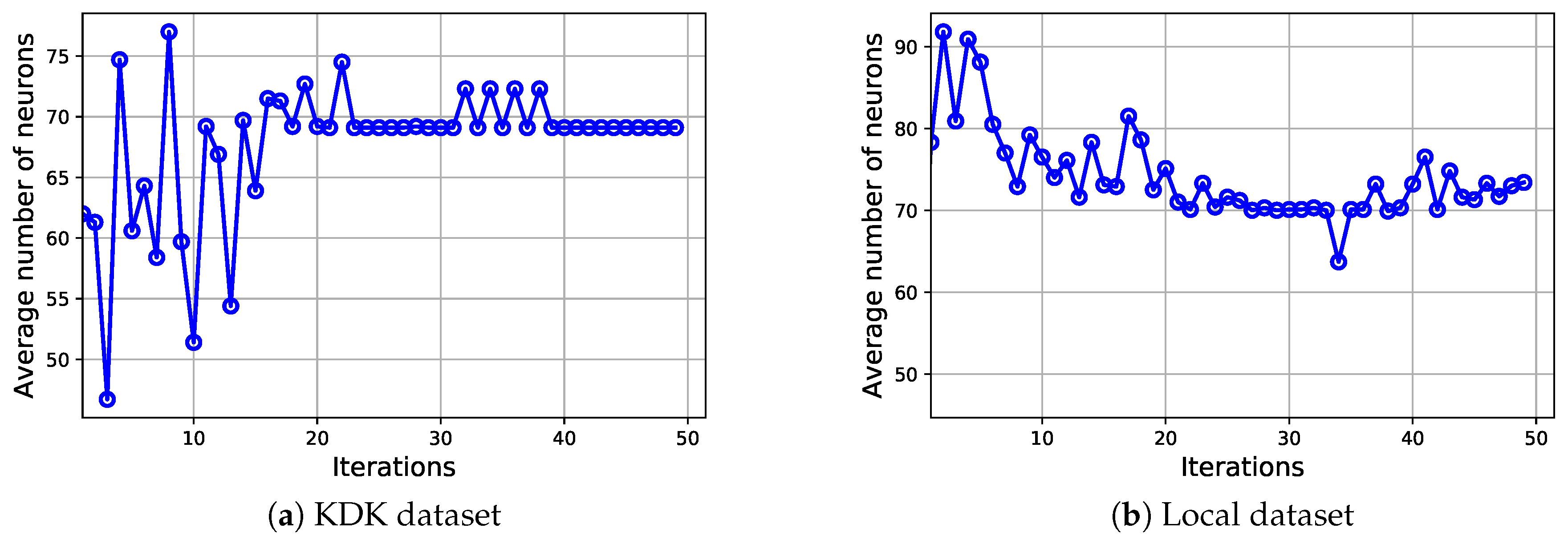 Information 09 00288 g006